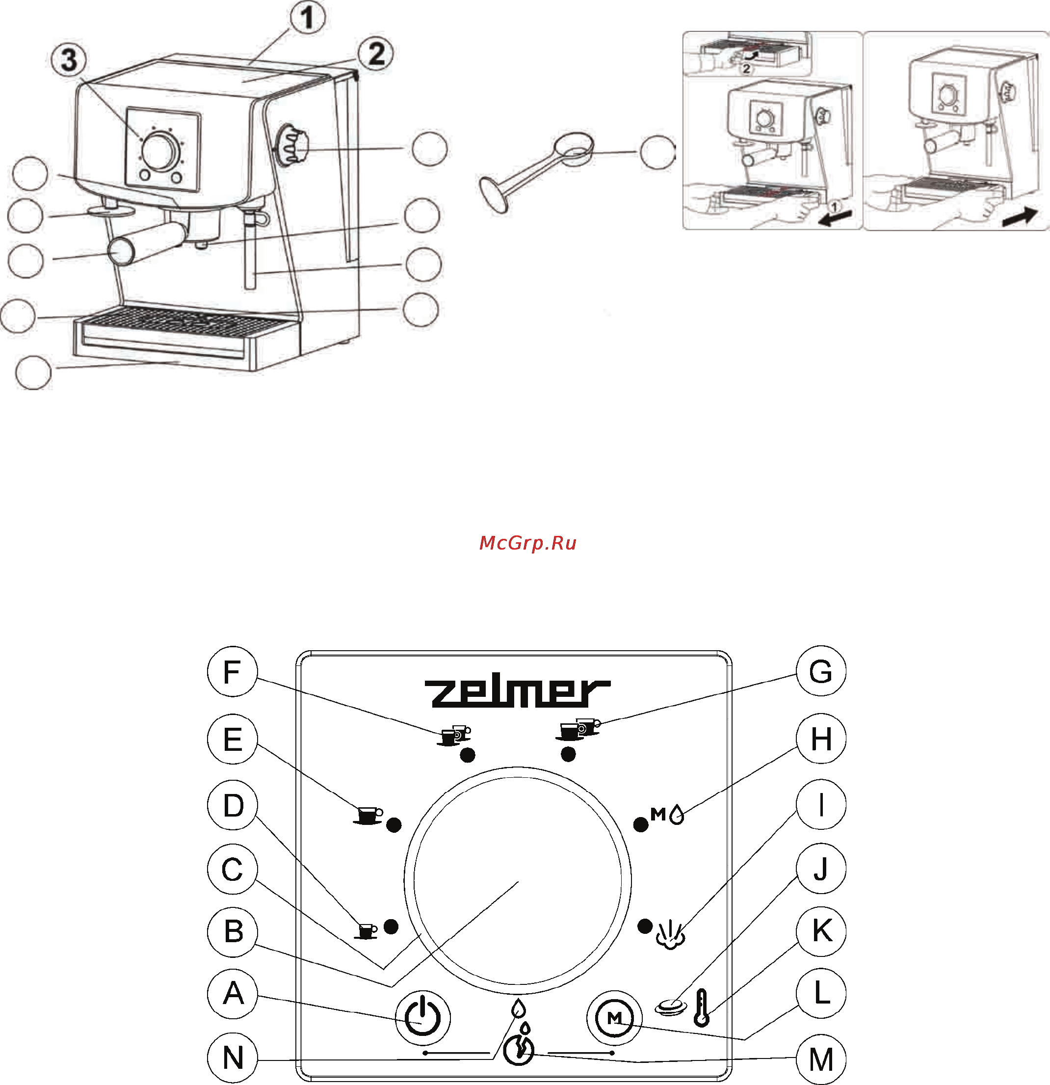 Zelmer 13Z015 [15/100] Popis kávovaru