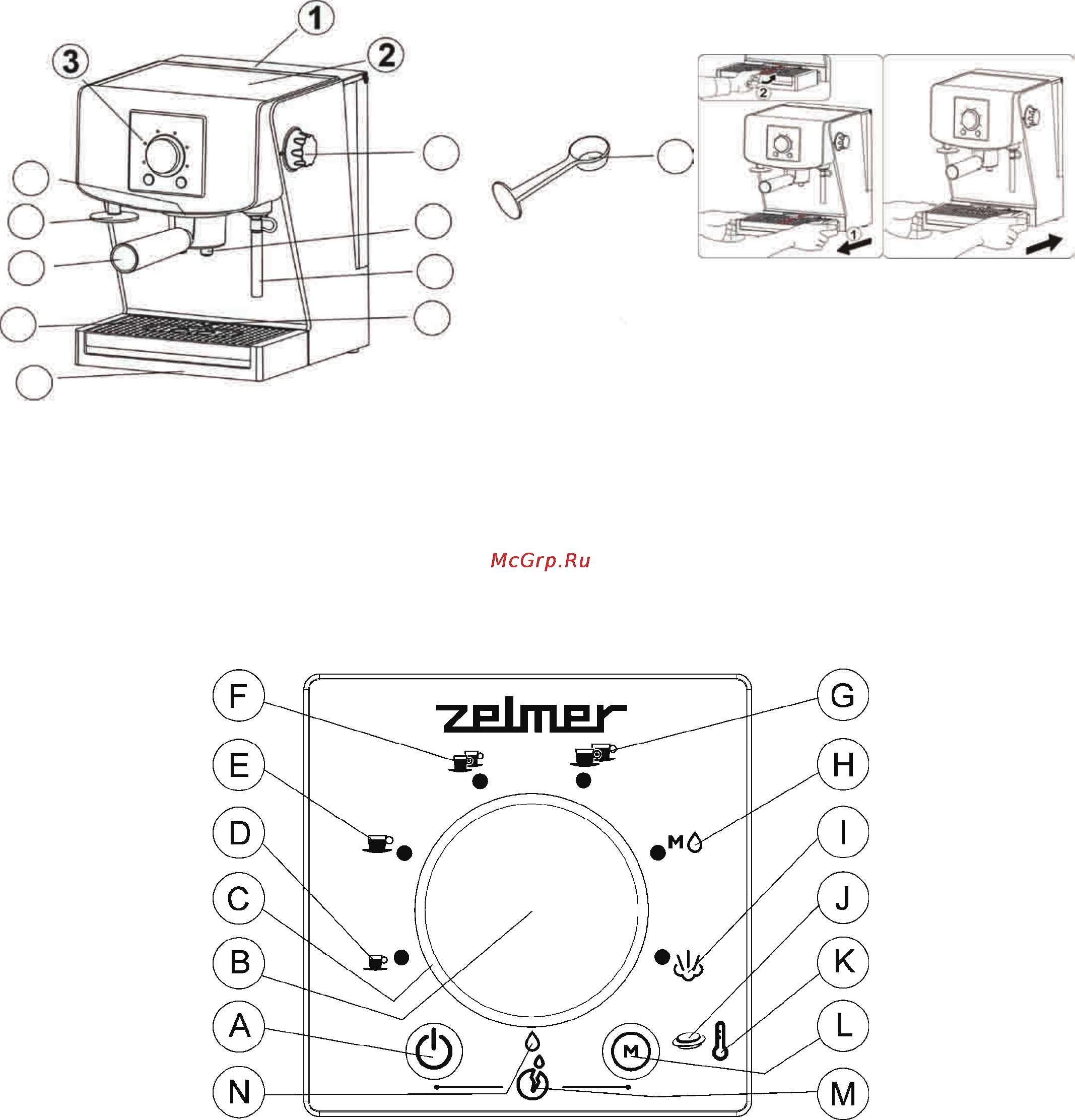 Zelmer 13Z015 [36/100] A készülék felépítése