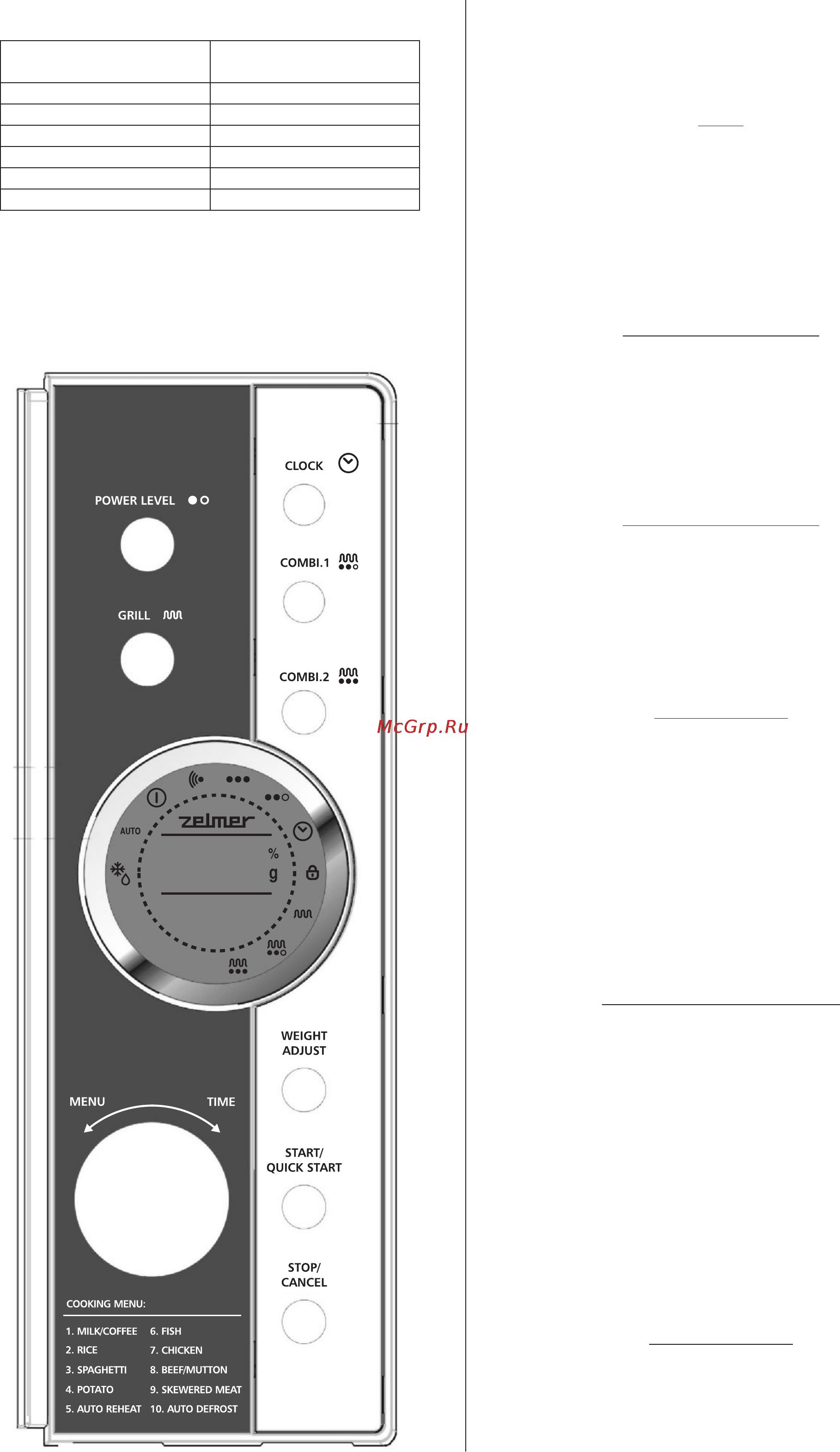 Zelmer 29Z022 [17/44] Automata főzés