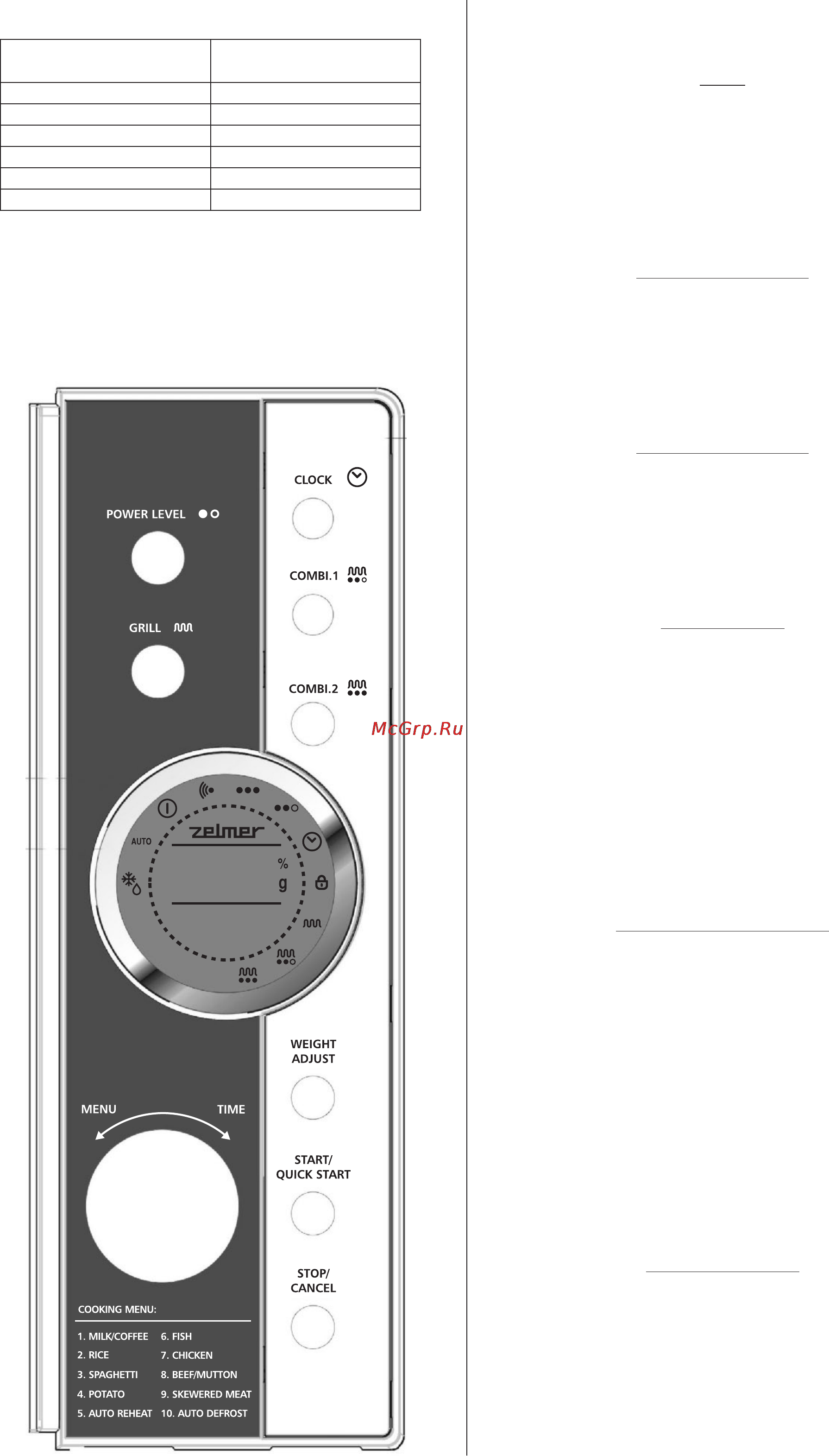 Zelmer 29Z022 [22/44] Decongelare automa
