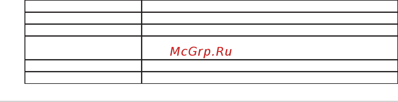 Asus K53Z-SX109R [112/112] Сервис и поддержка