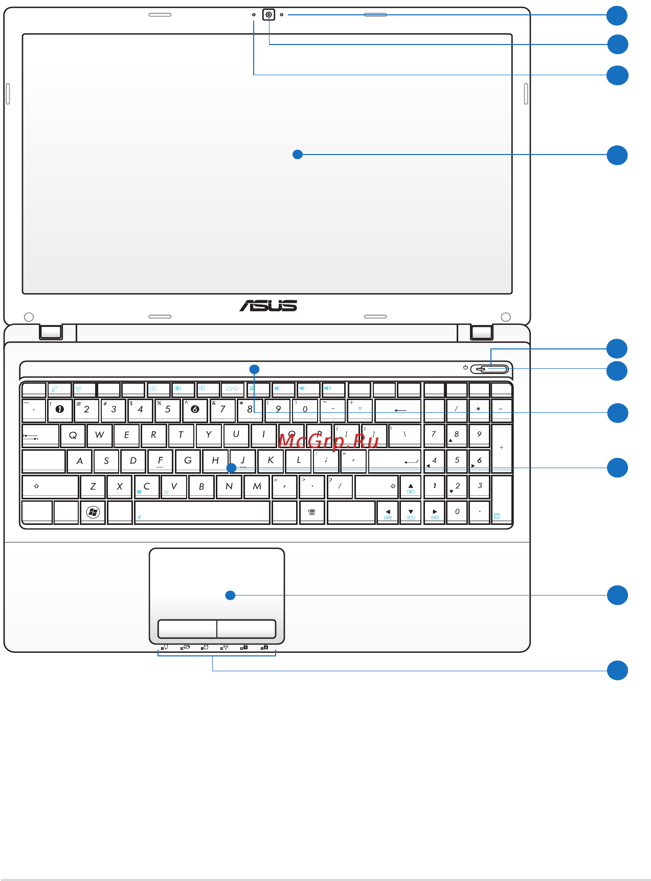Asus K53Z-SX109R [15/112] Руководство пользователя ноутбука