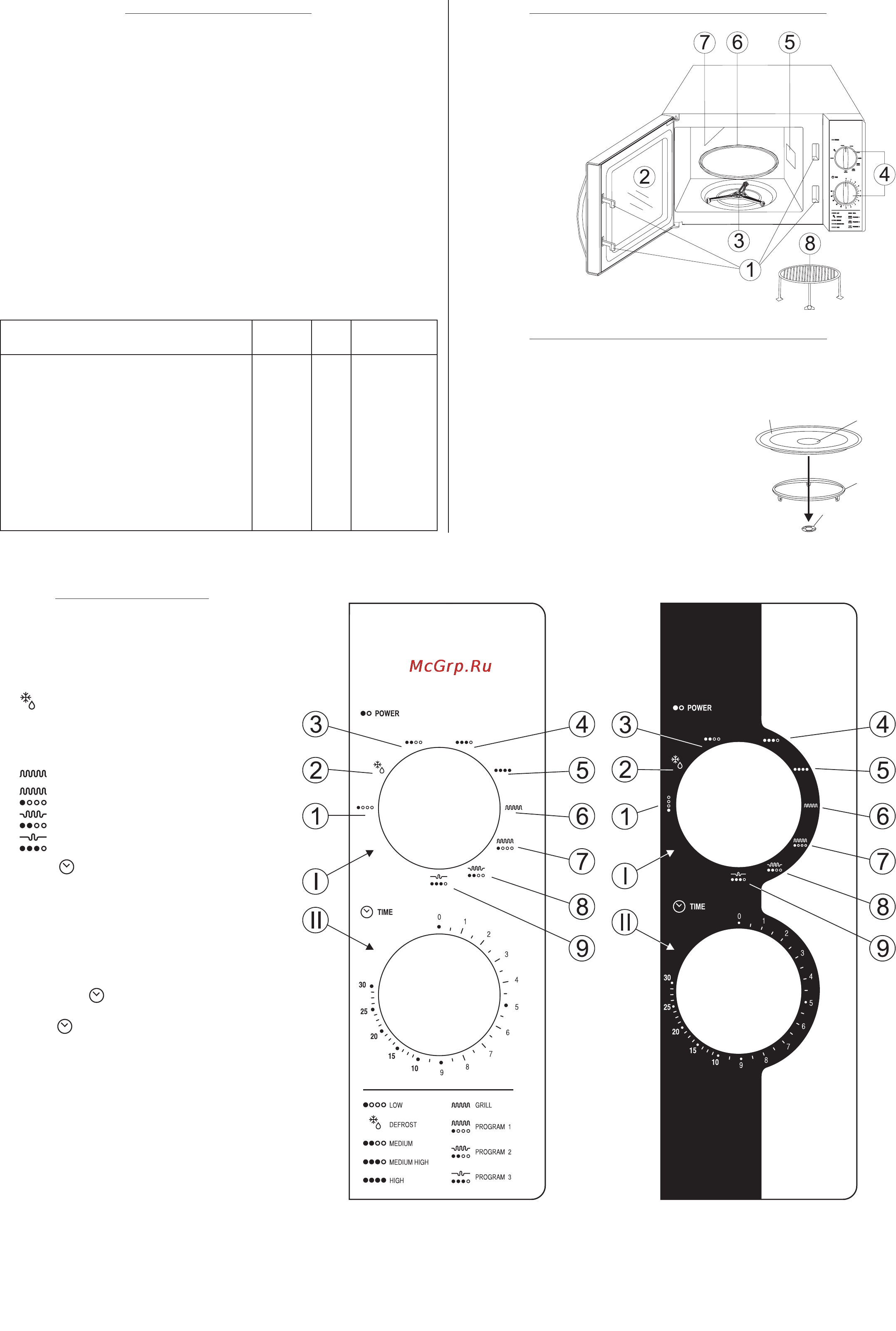 Zelmer 29Z021 [20/40] Montarea platoului de sticlă rotativ