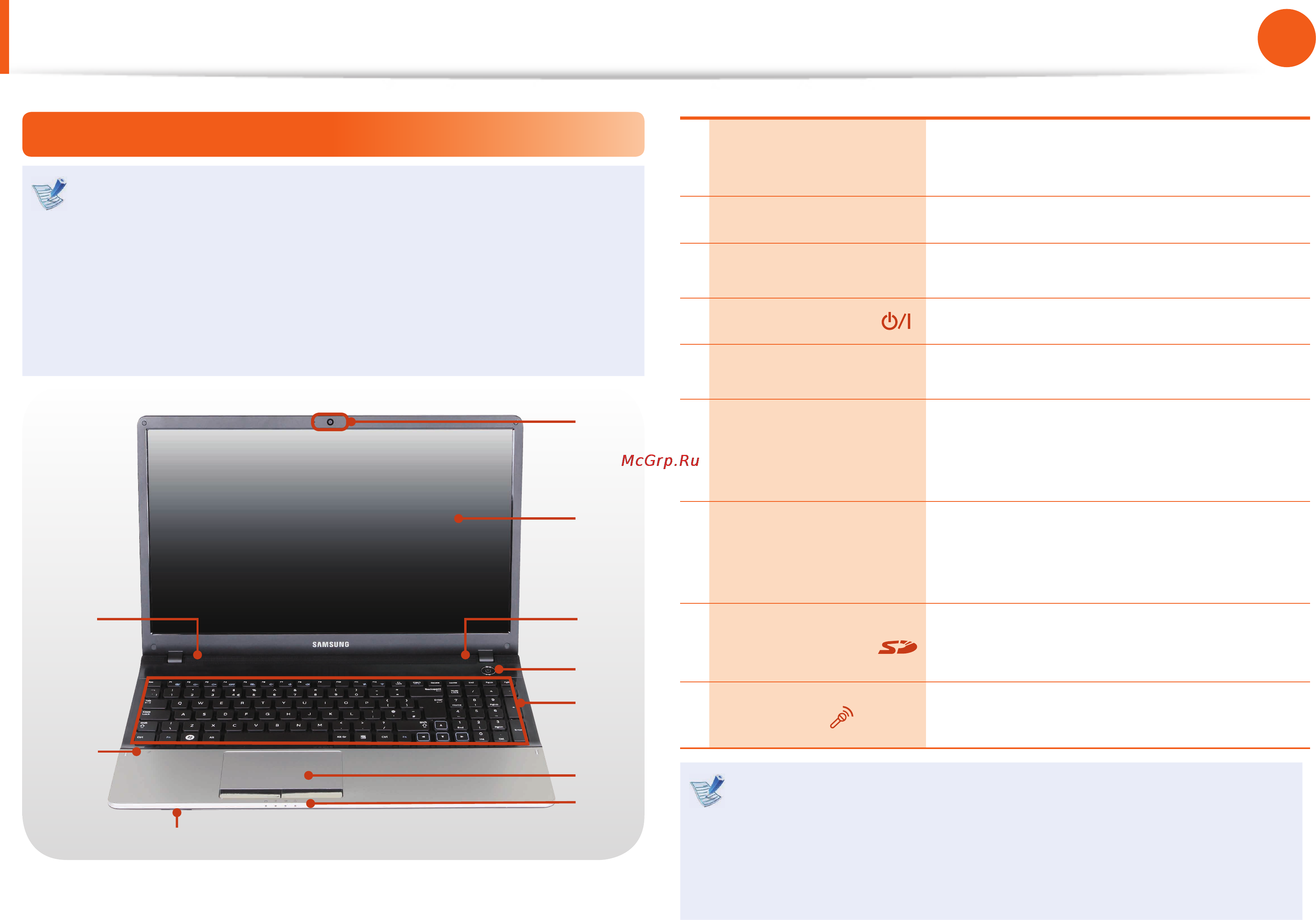 Samsung NP-300E5A-S0HRU [27/135] Обзор