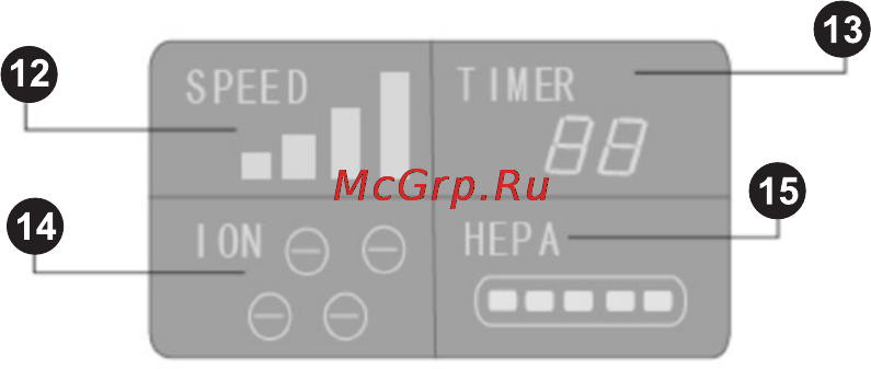 Zelmer 23Z030 Инструкция по эксплуатации онлайн [62/68] 63145