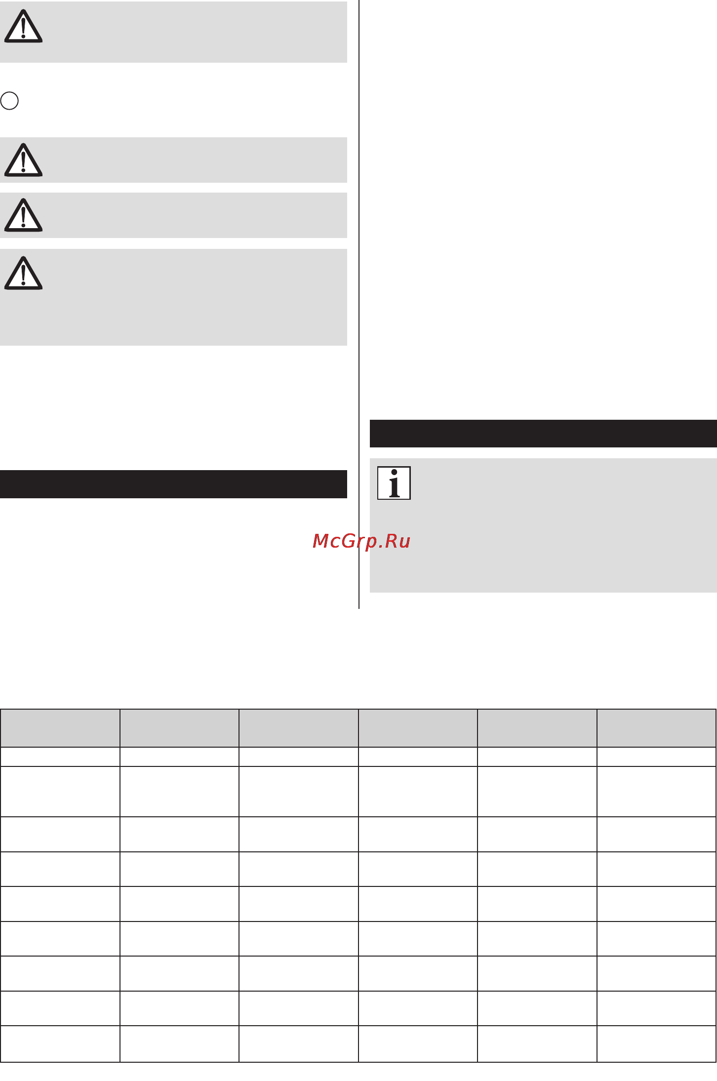 Zelmer SC1002 [45/46] Cooking time table