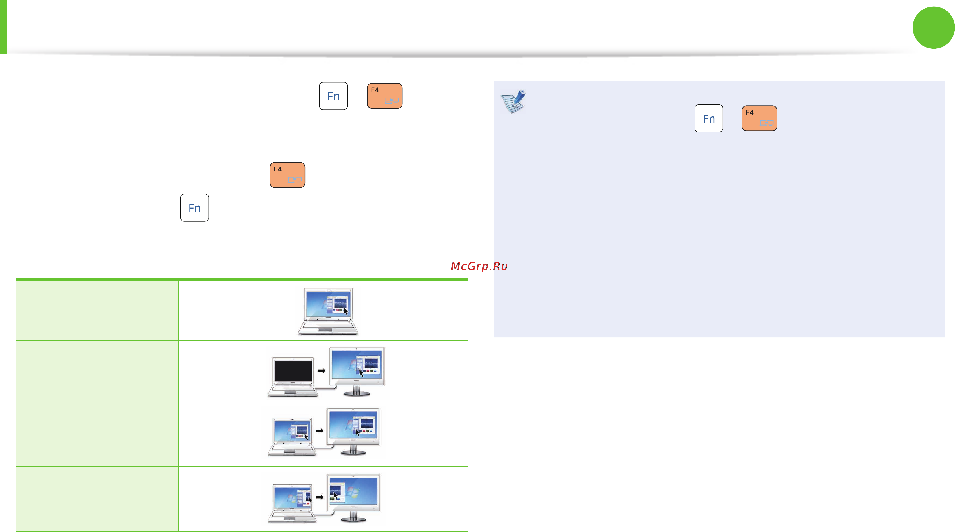 Samsung NP300E5A-S0ERU [50/135] Подключение внешнего устройства отображения