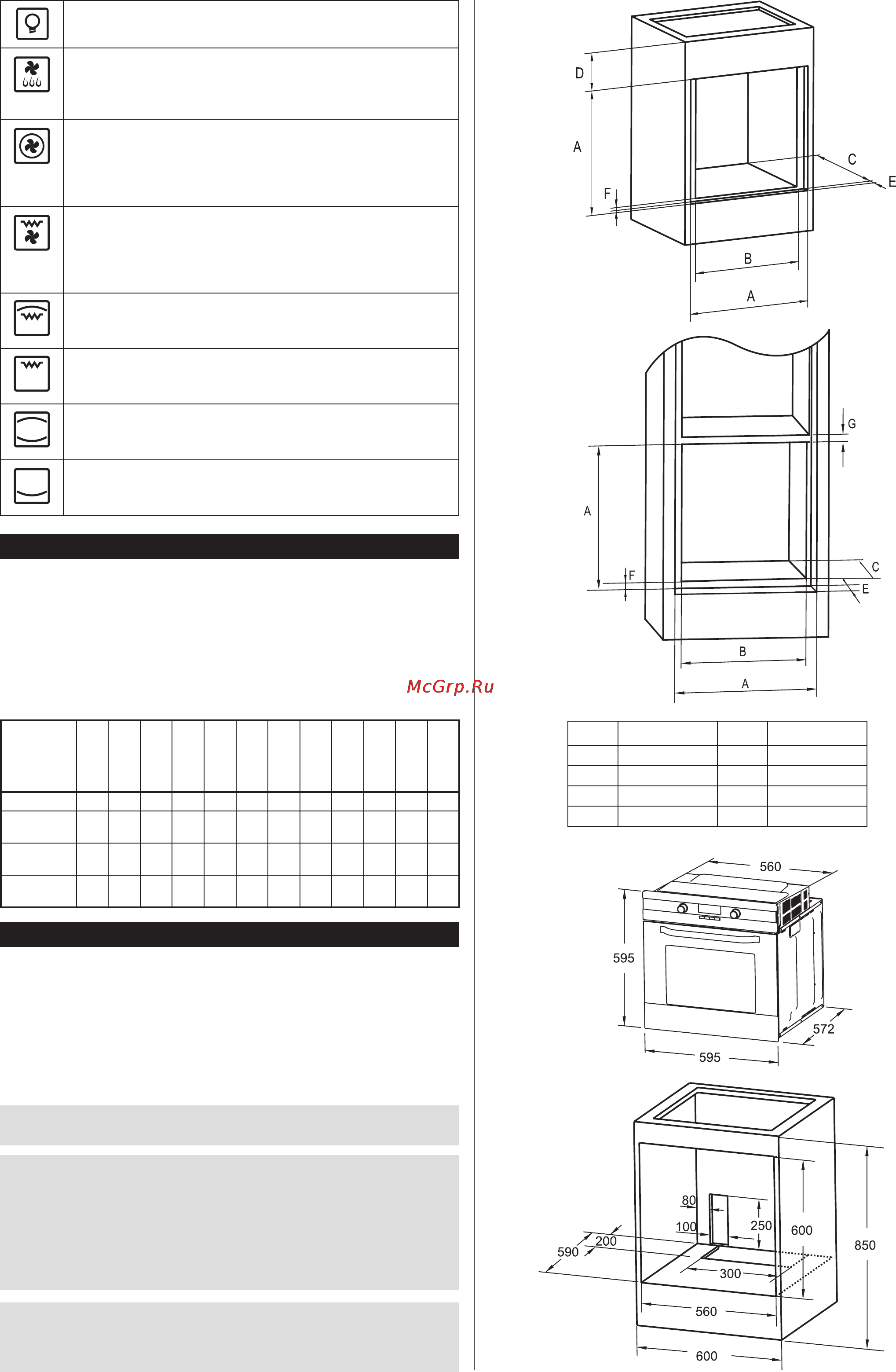 Zelmer ZME8051EE_ZME8051ED_ZME8052EE_ZME8061EE [3/56] Dane techniczne