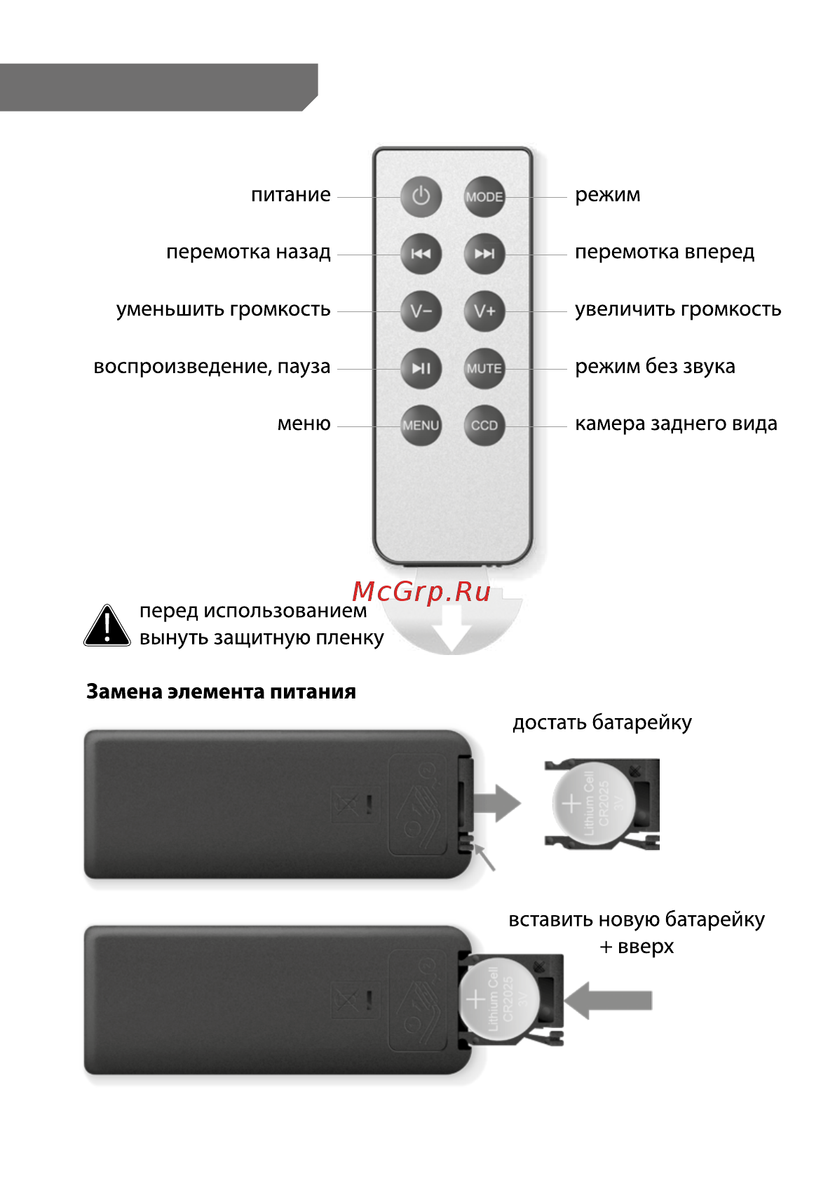 Intro CHR-2491 Hyundai ix35 [6/37] Пульт