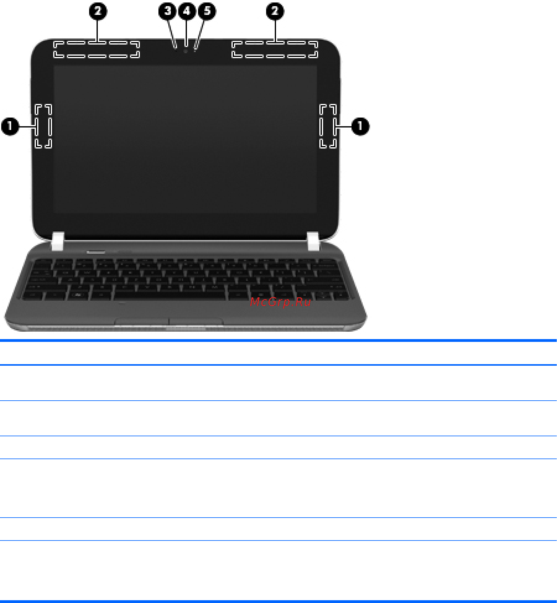 HP Mini 110-4104er [20/136] Экран