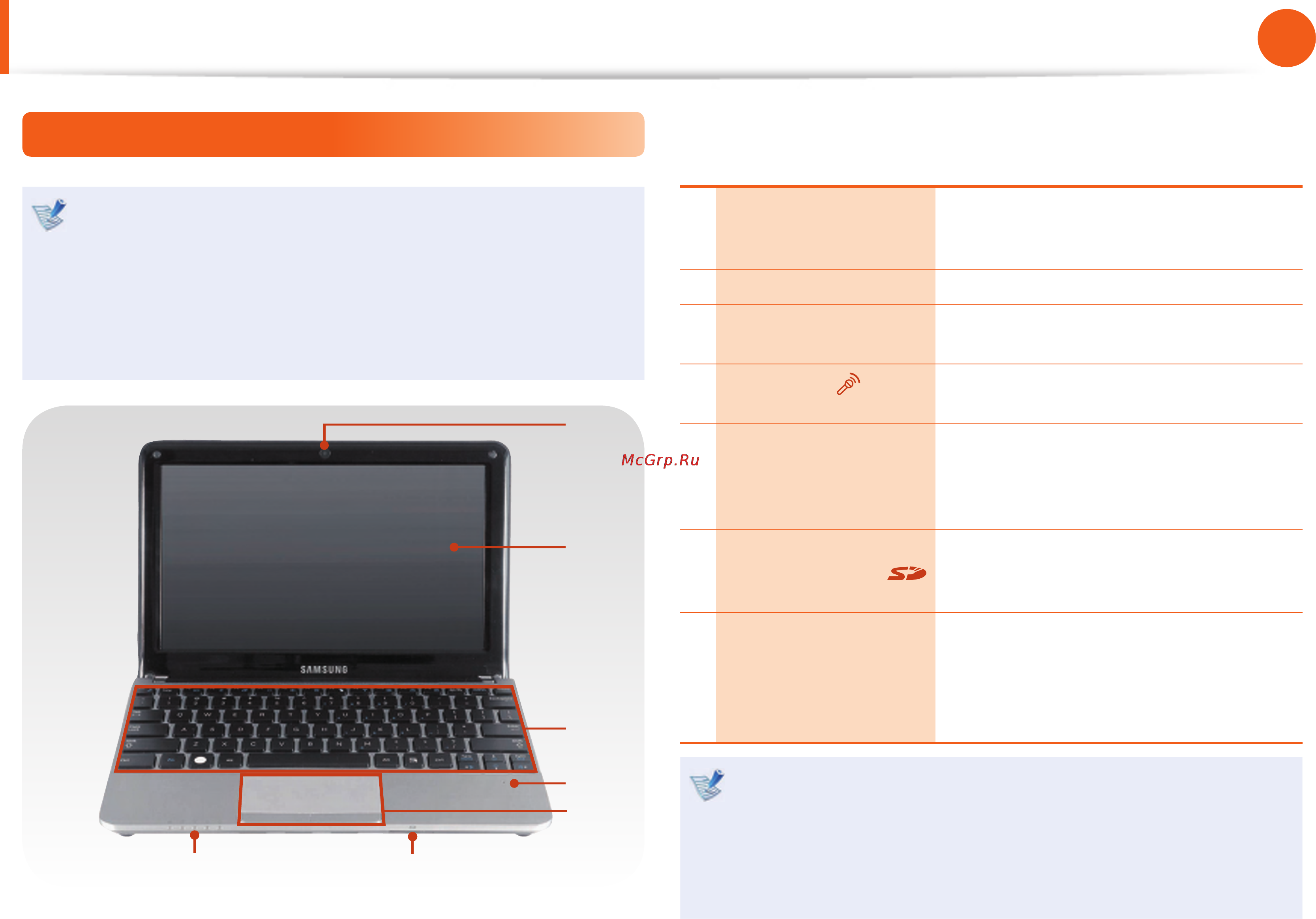 Samsung NPNC110-P03RU [27/136] Обзор