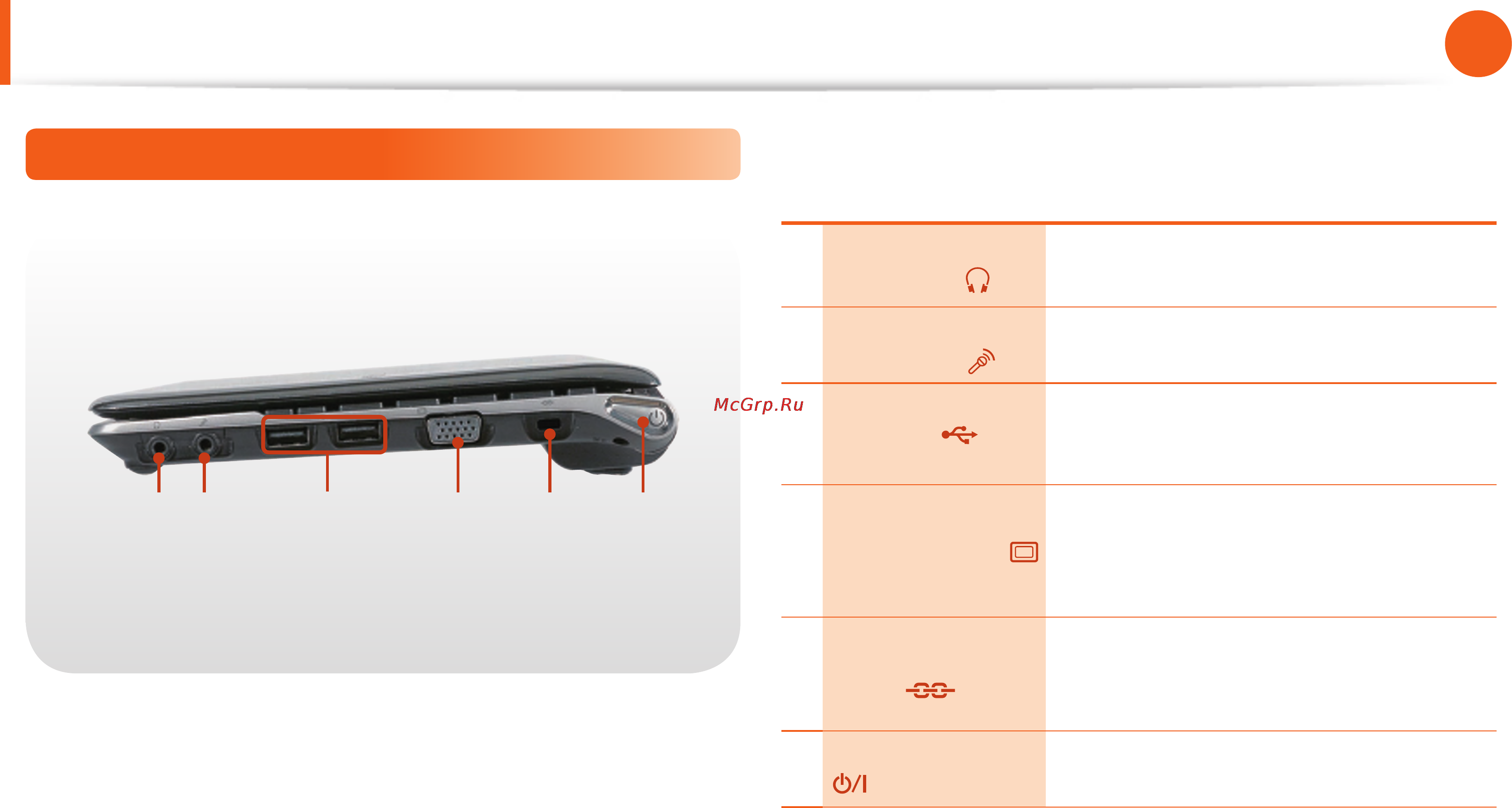 Samsung NPNC110-P03RU [29/136] Обзор
