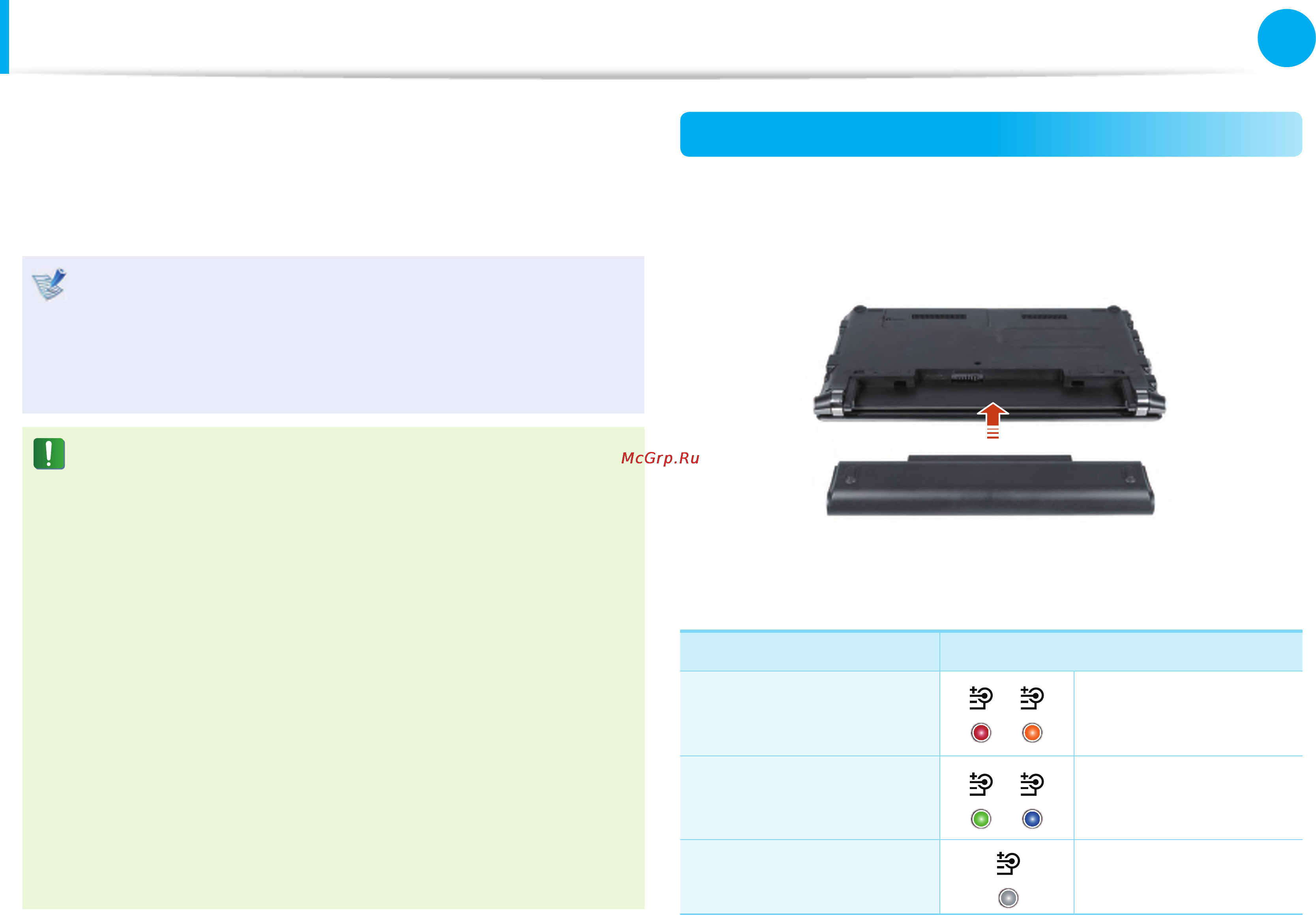 Samsung NPNC110-P03RU [88/136] Батарея