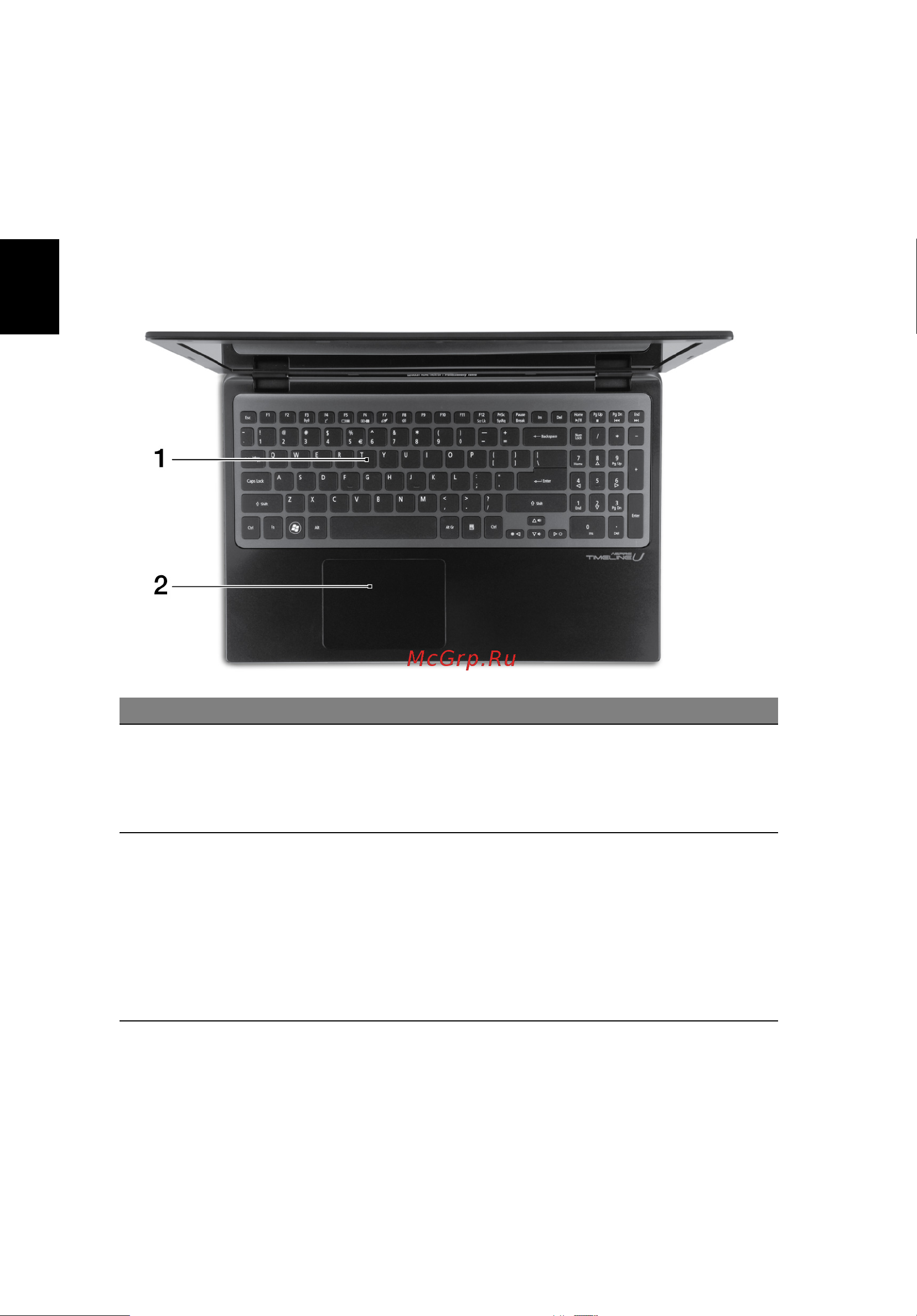 Acer M3-581TG-52464G52Mnkk [4/10] Знакомство с ноутбуком acer