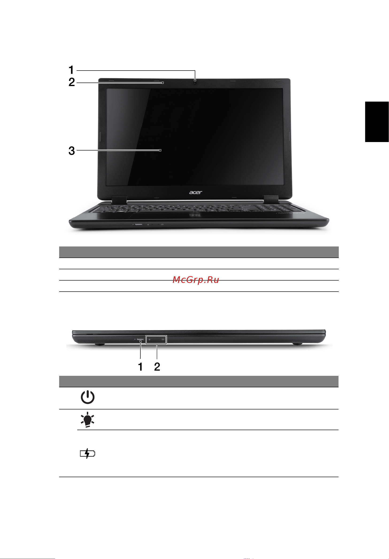Acer M3-581TG-52464G52Mnkk [5/10] Вид на экран