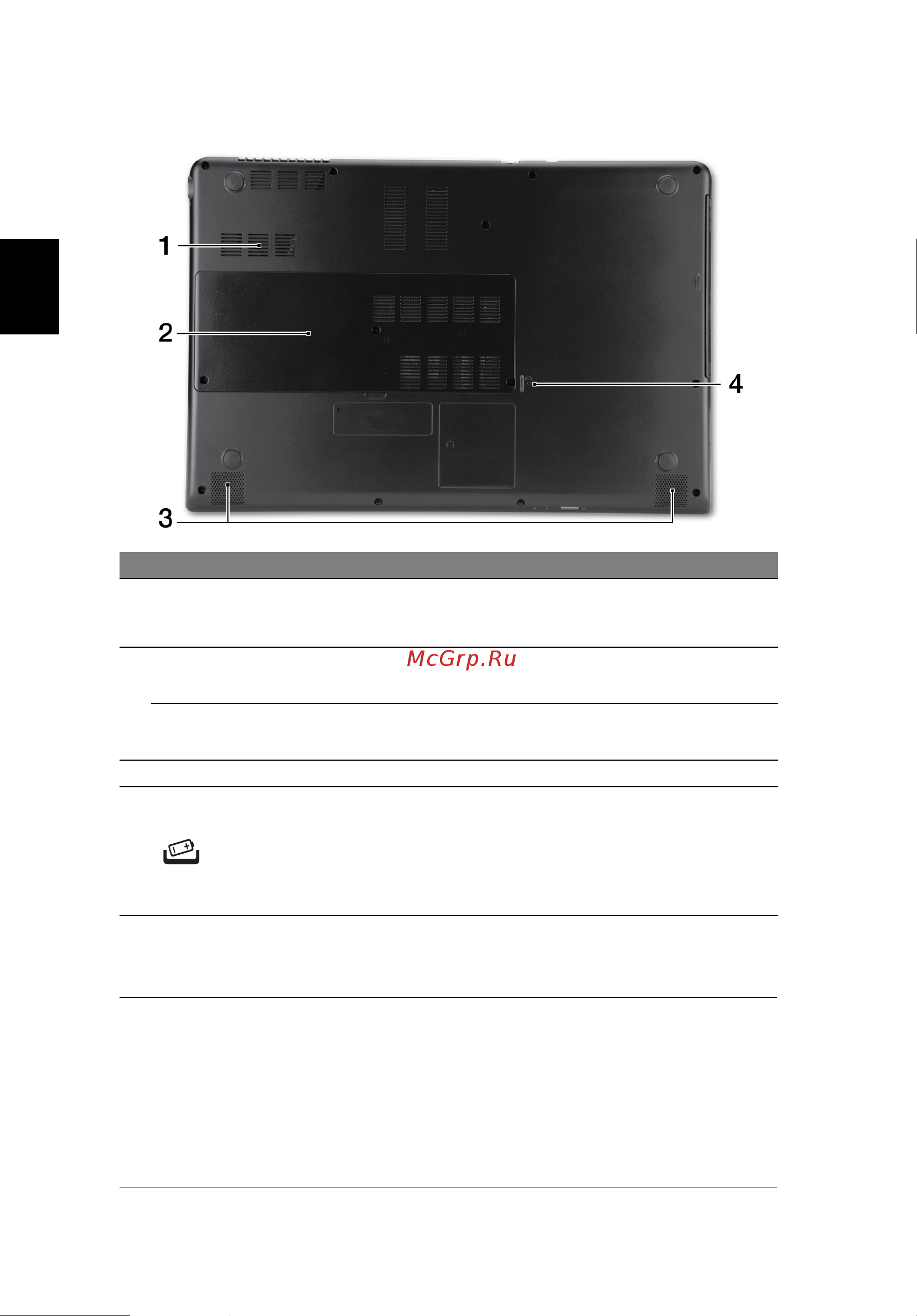 Acer M3-581TG-72636G52Mnkk [8/10] Вид снизу