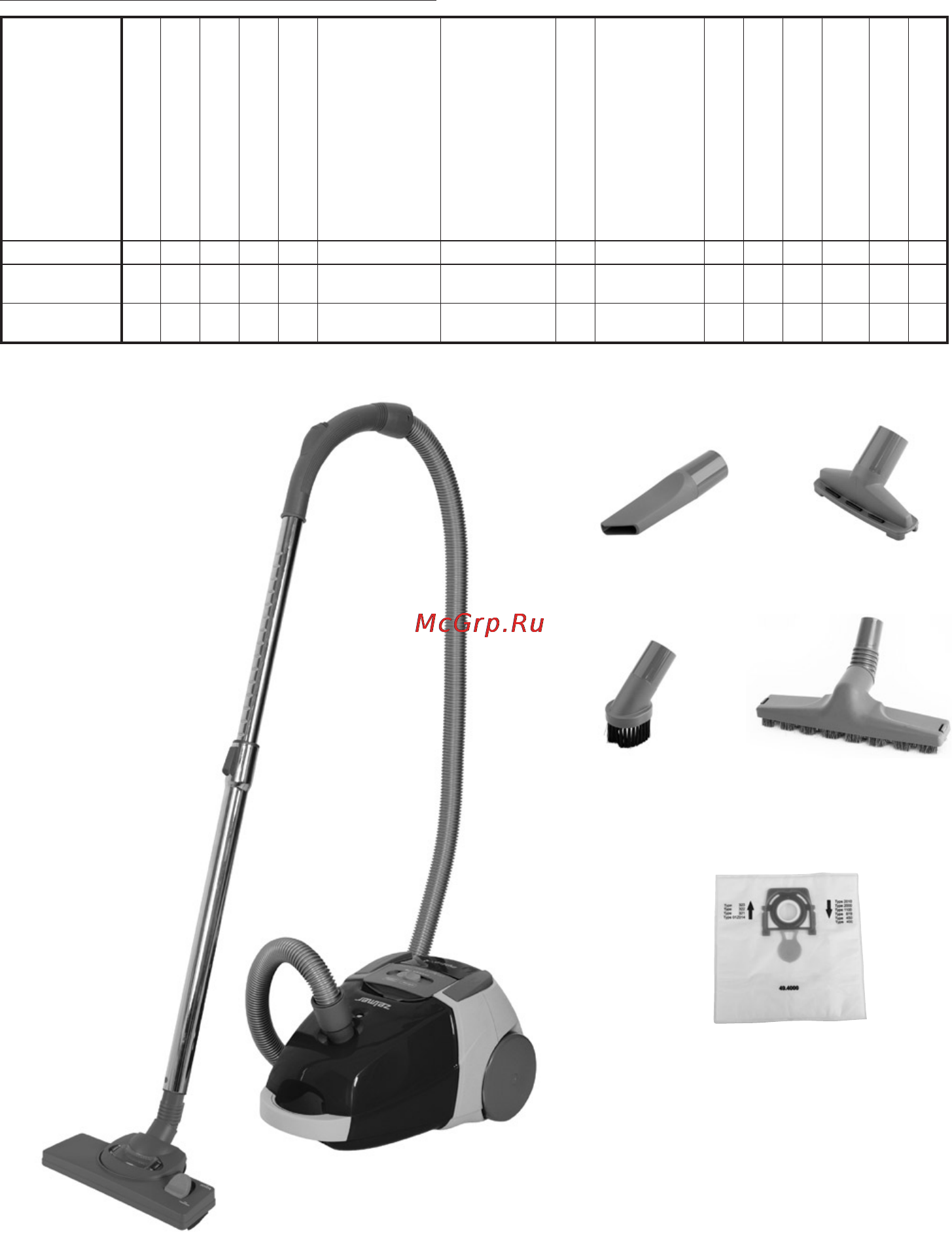 Zelmer 1100 [59/64] Types of 1100 vacuum cleaner