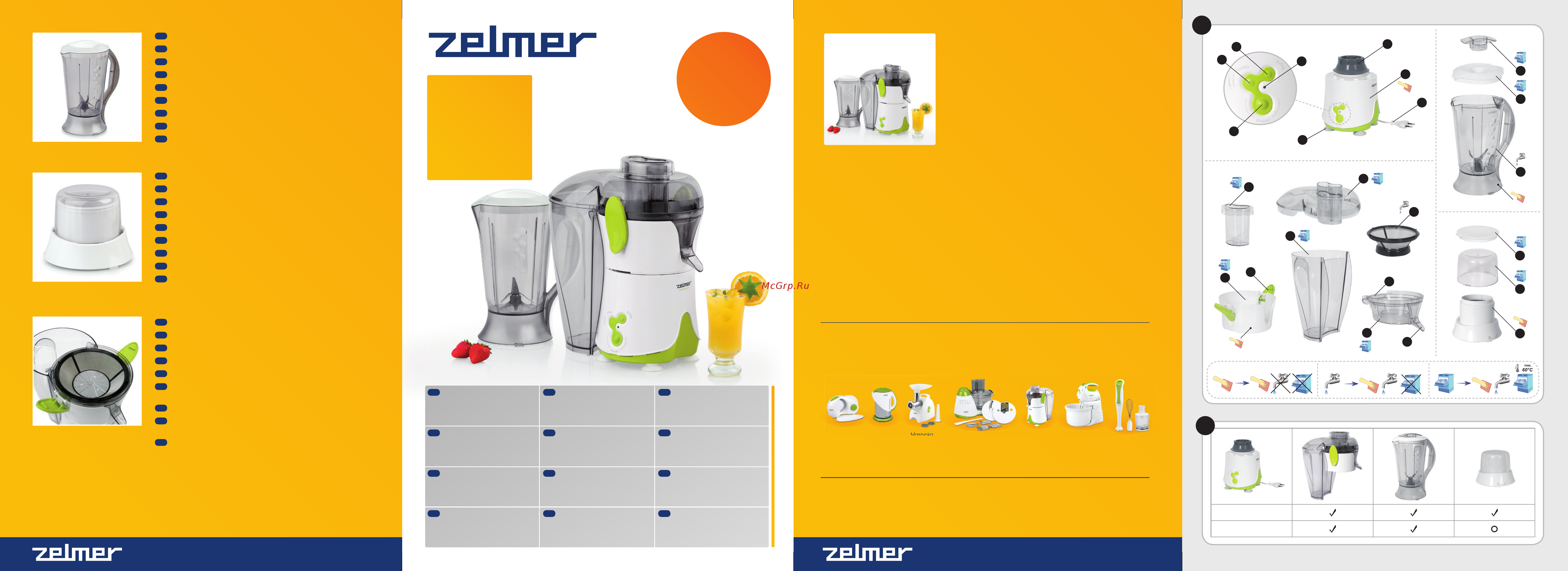 Zelmer 478.1 A Инструкция по эксплуатации онлайн