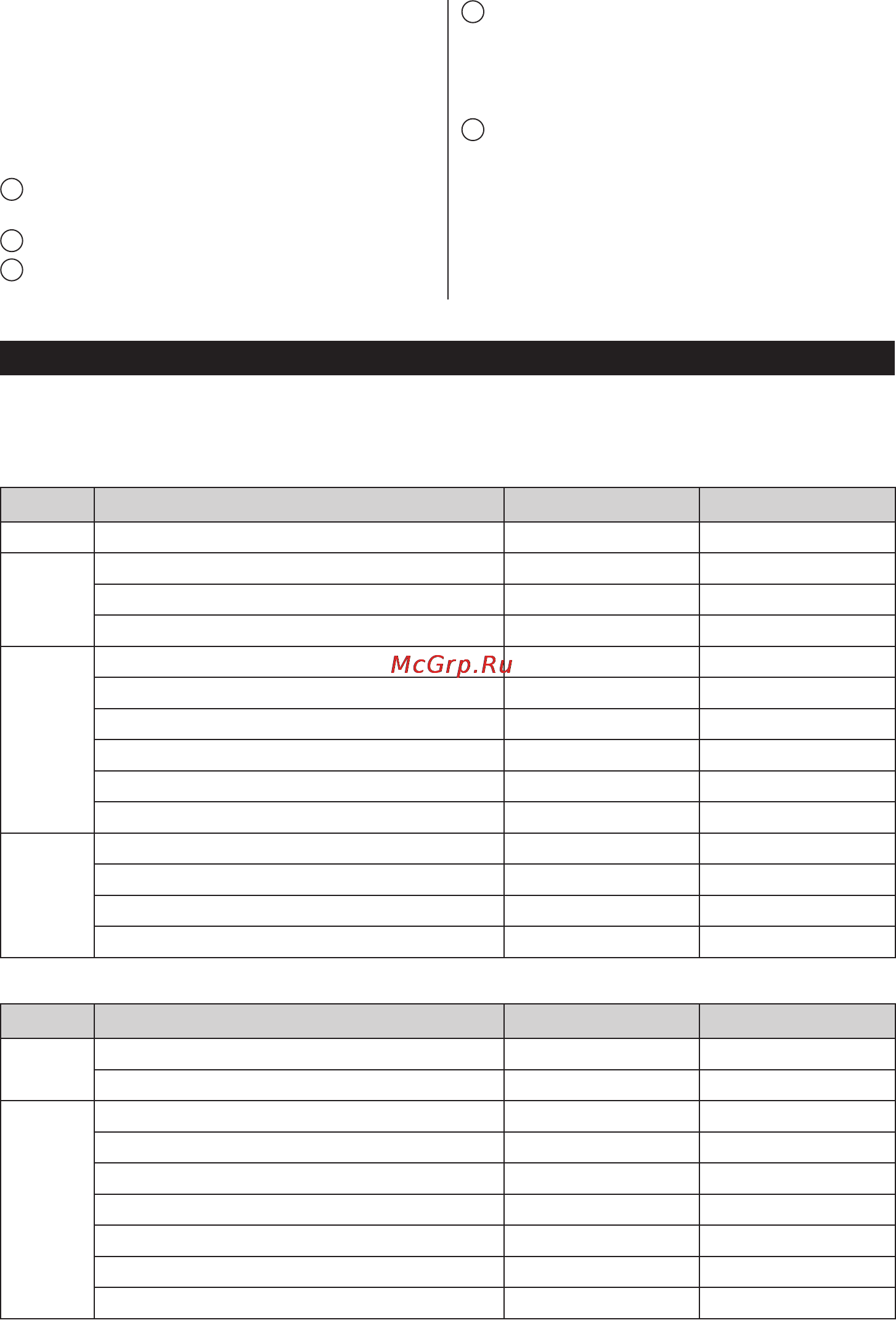 Zelmer 04Z012 [14/46] Tabuľka parametrov vyprážania