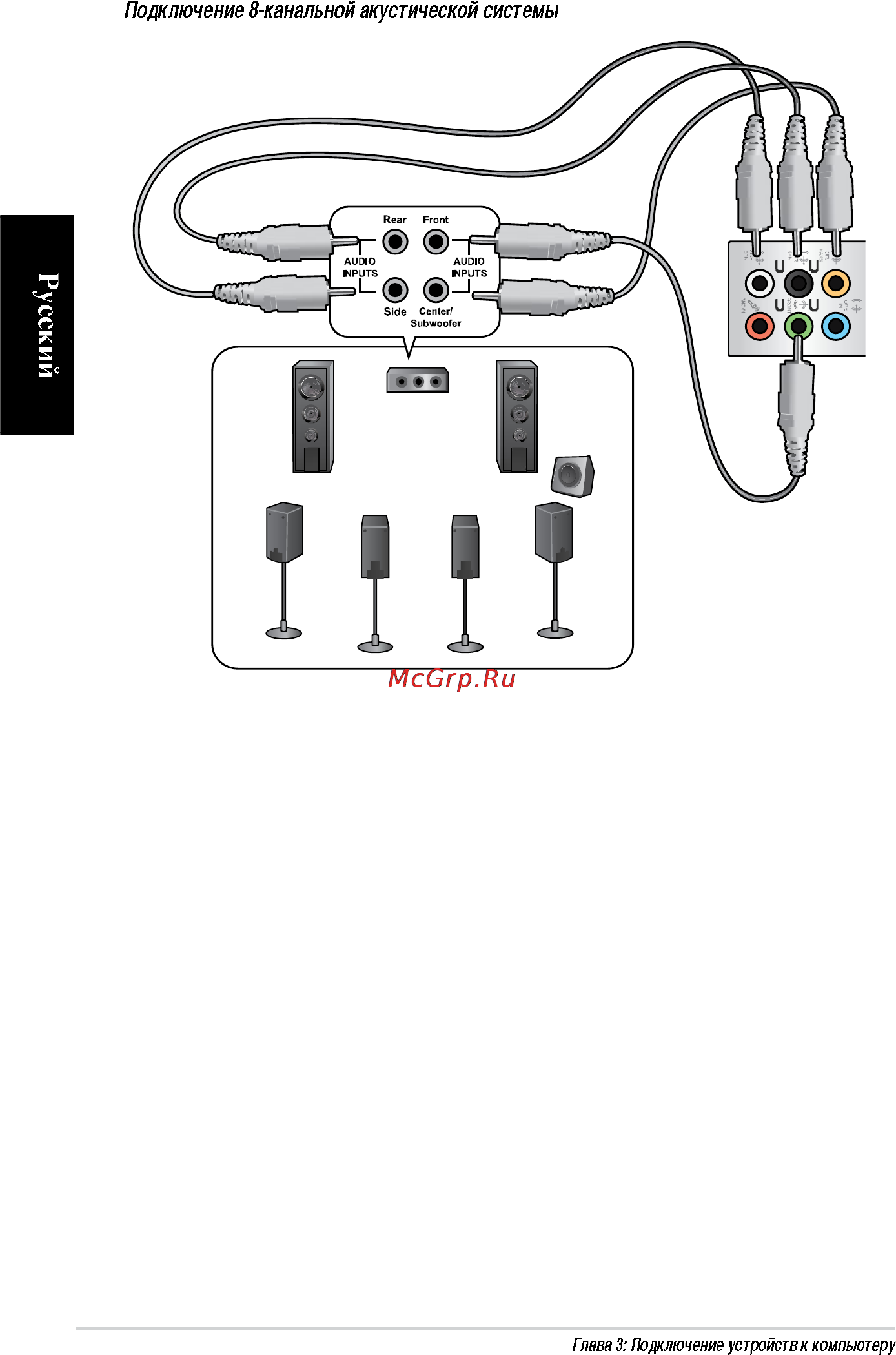 Asus CM1740-RUCH23 [30/66] Русский