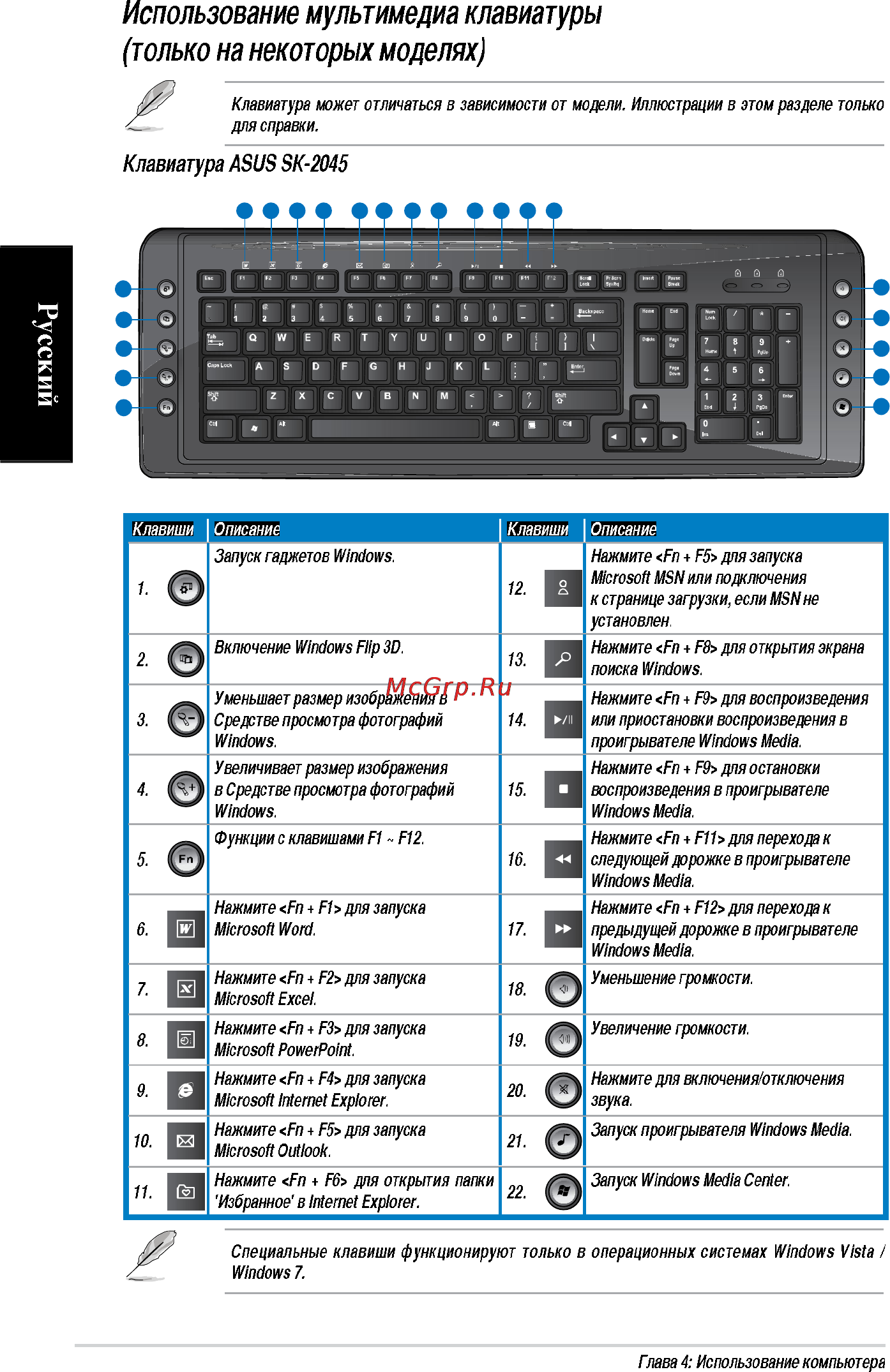 Asus CM1740-RUCH23 [38/66] Русский