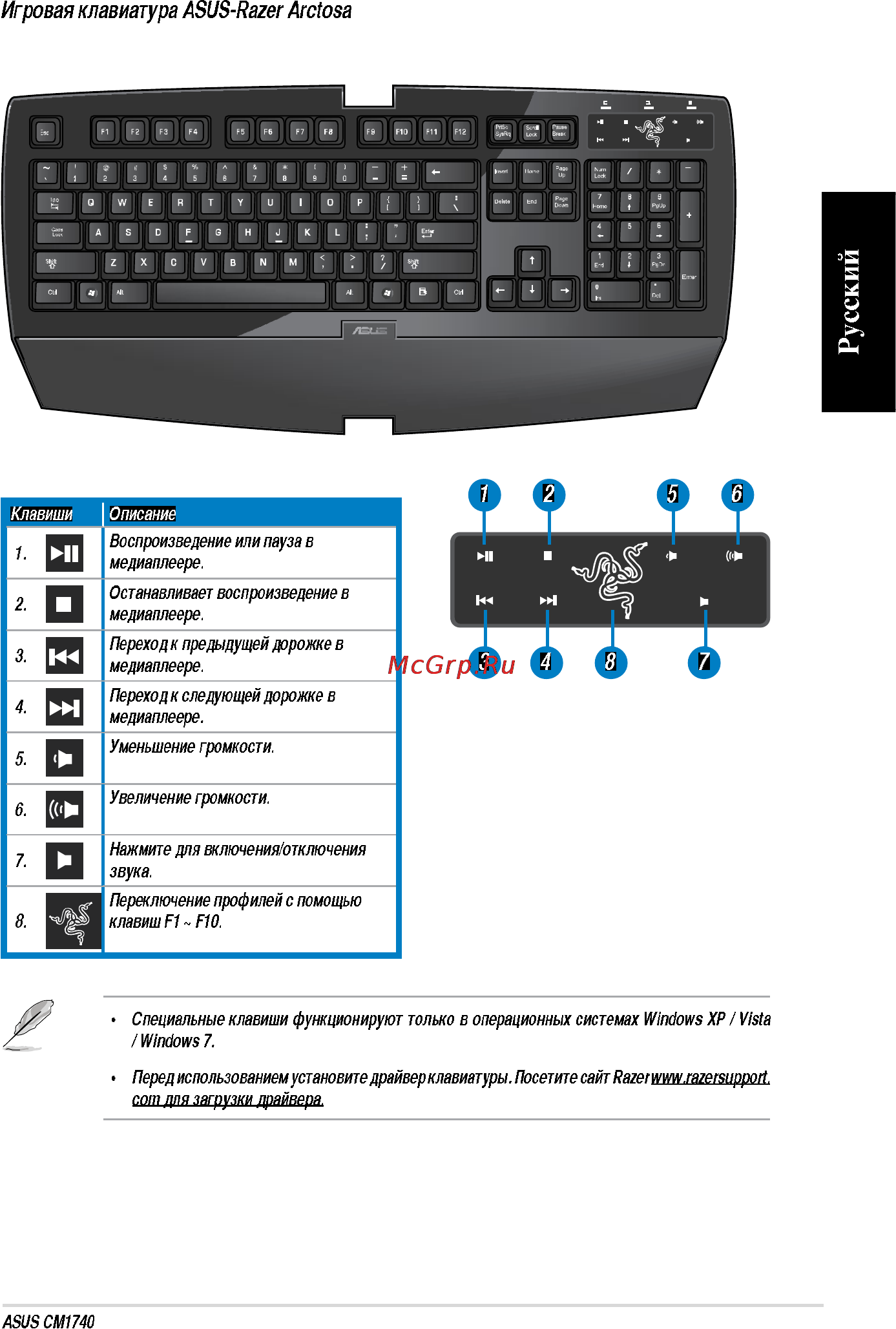 Asus CM1740-RUCH23 [39/66] Русский