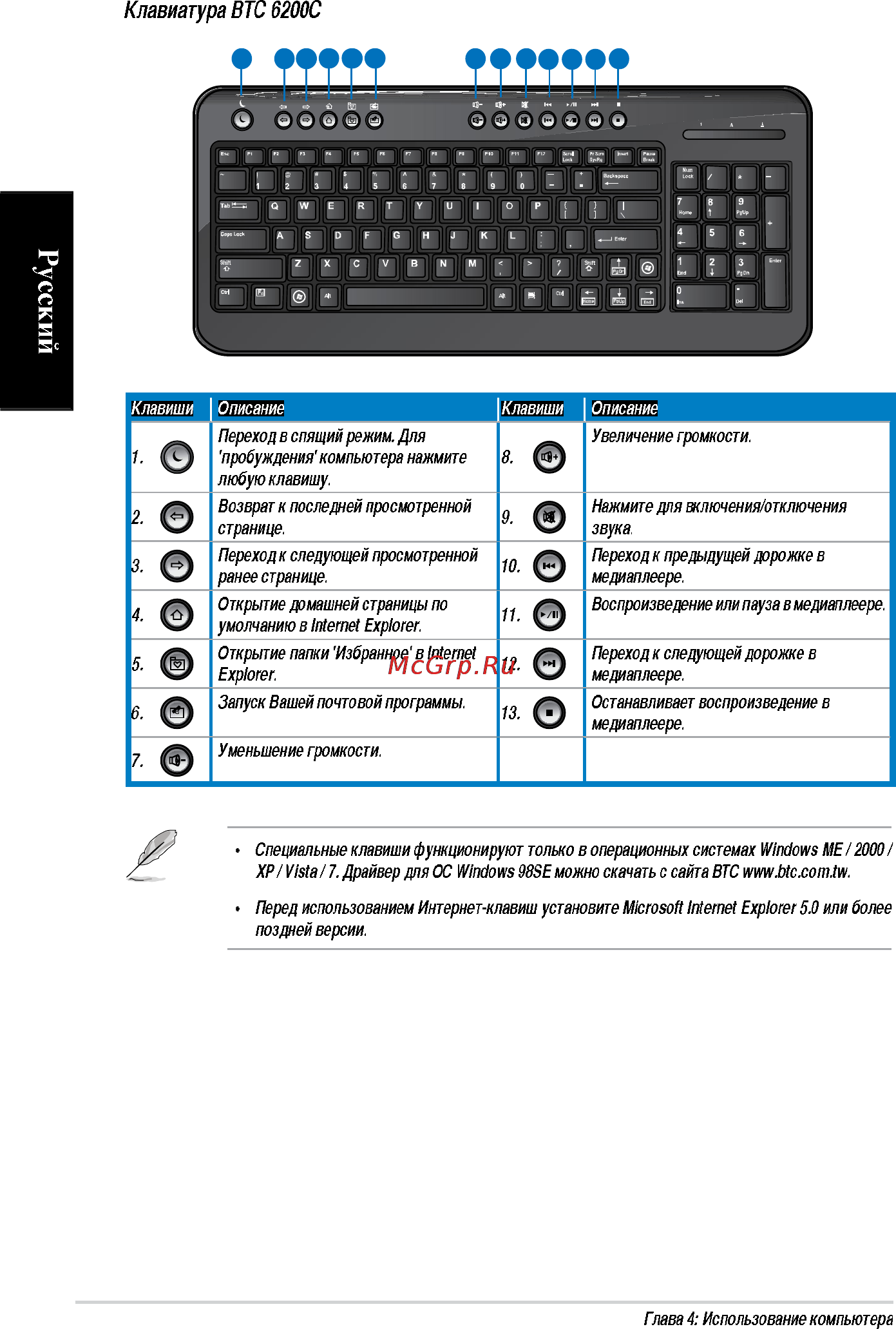 Asus CM1740-RUCH23 [40/66] Гэ я а sc