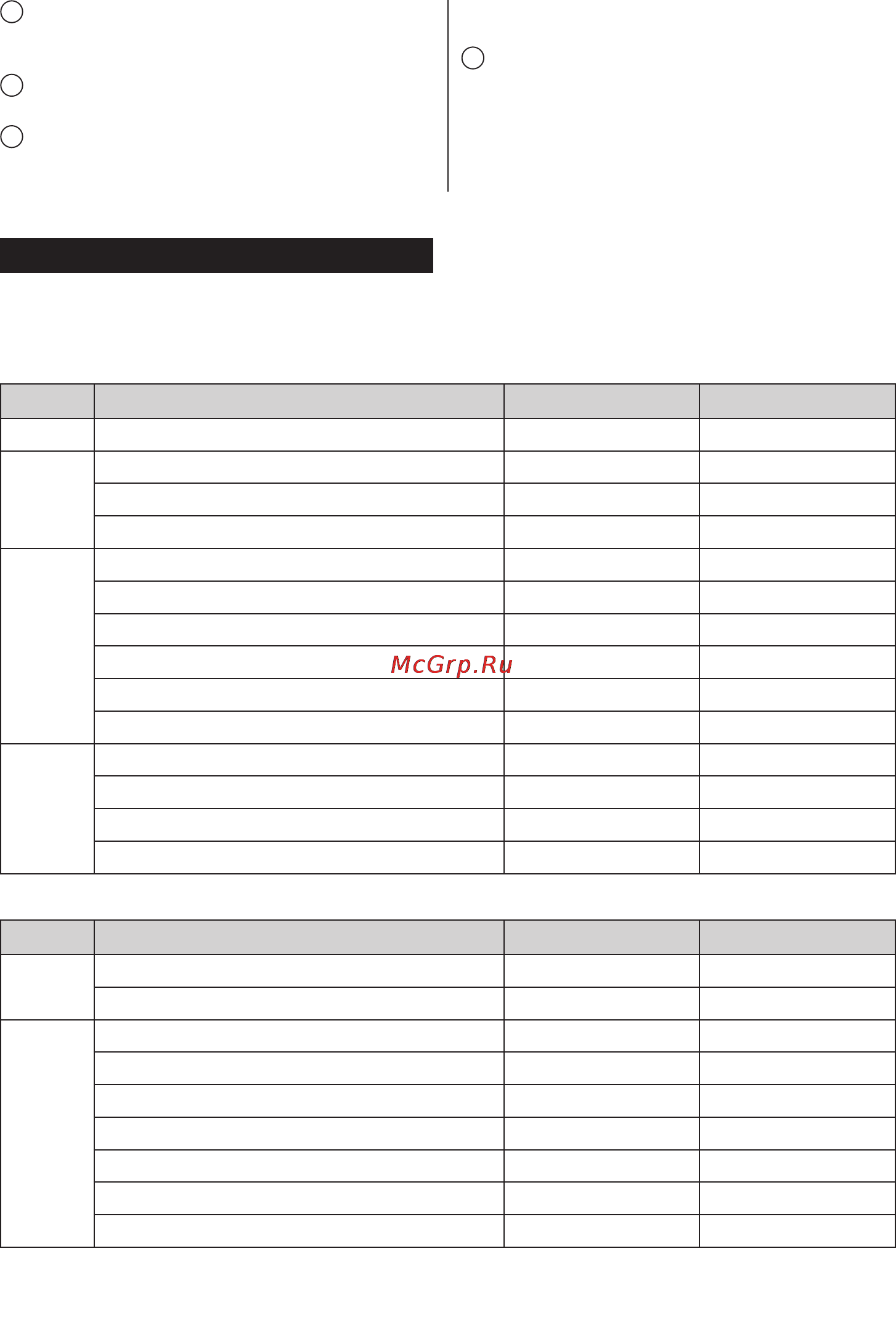 Zelmer 04Z010 [14/46] Tabuľka parametrov vyprážania