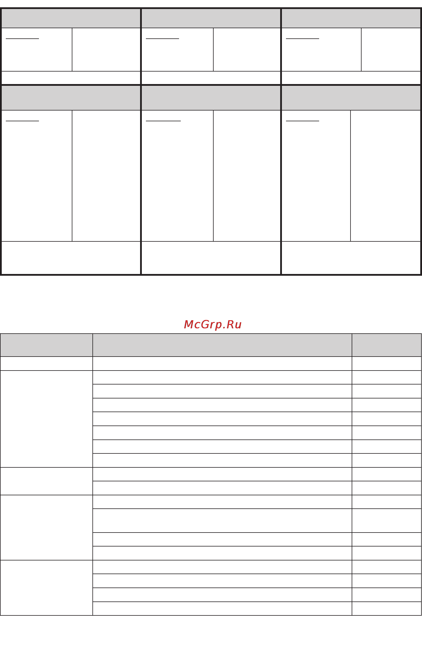 Zelmer 43Z010 [138/142] When to adjust recipes
