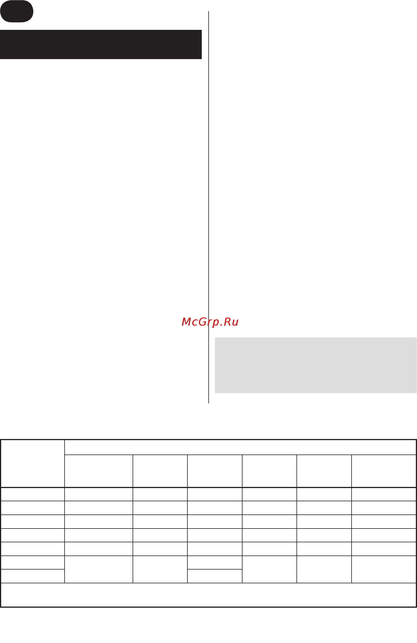 Zelmer 986.53 [13/75] Pokyny tykajúce sa bezpečnosti a správnej prevádzky spotrebiča