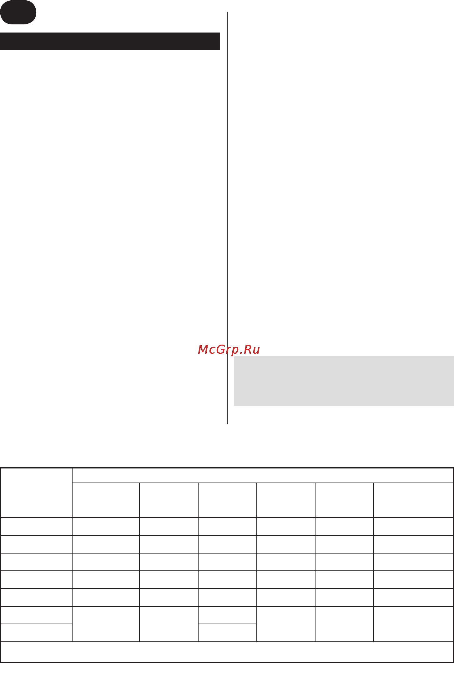 Zelmer 986.84MMSL [55/75] Ohutusjuhised ja seadme kasutamise reeglid