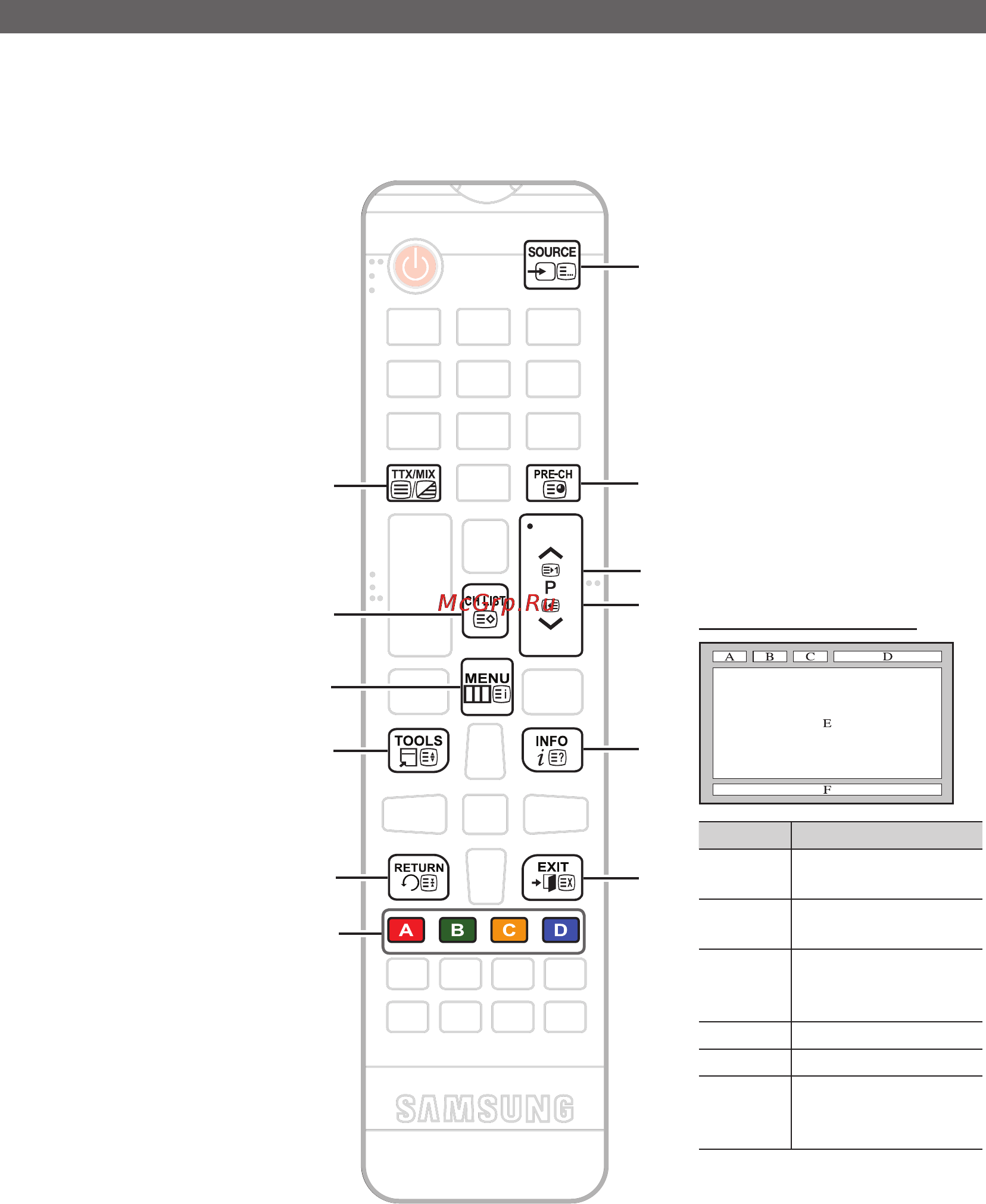 Samsung T22B350 [38/46] Другая информация