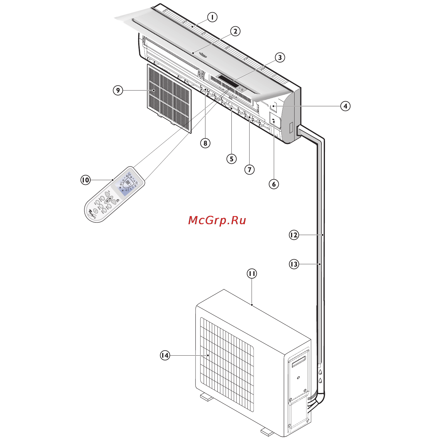 Whirlpool AMD 012 [3/22] Oписание прибора
