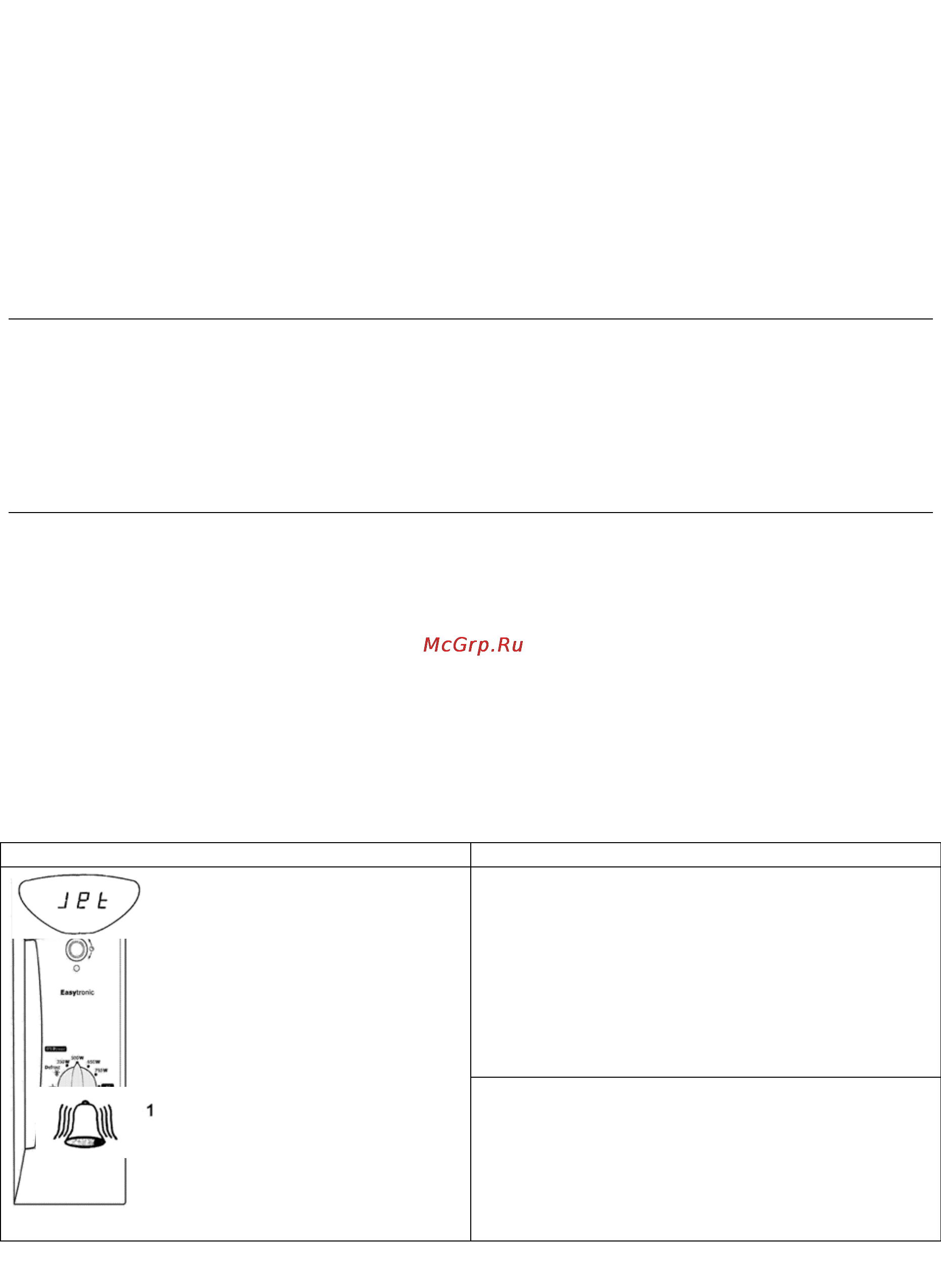 Whirlpool AVM 581 [8/13] Функция быстрого запуска jet start