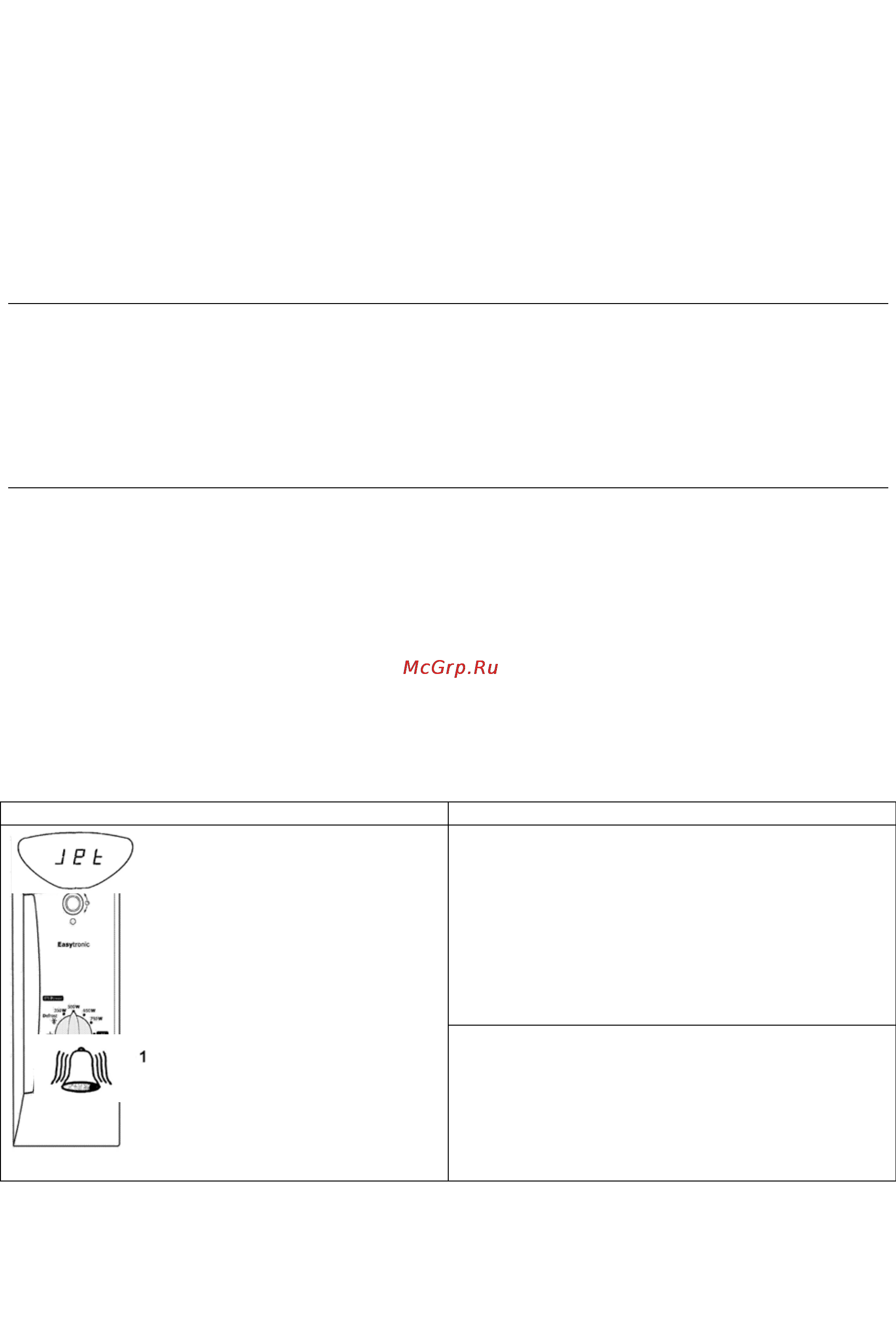 Whirlpool AVM 571 [8/13] Выбор уровня мощности