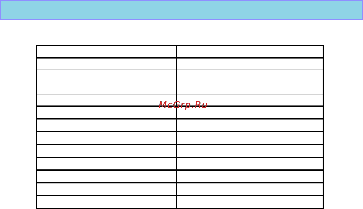 Whirlpool AKL 220 [15/16] Технические характеристики