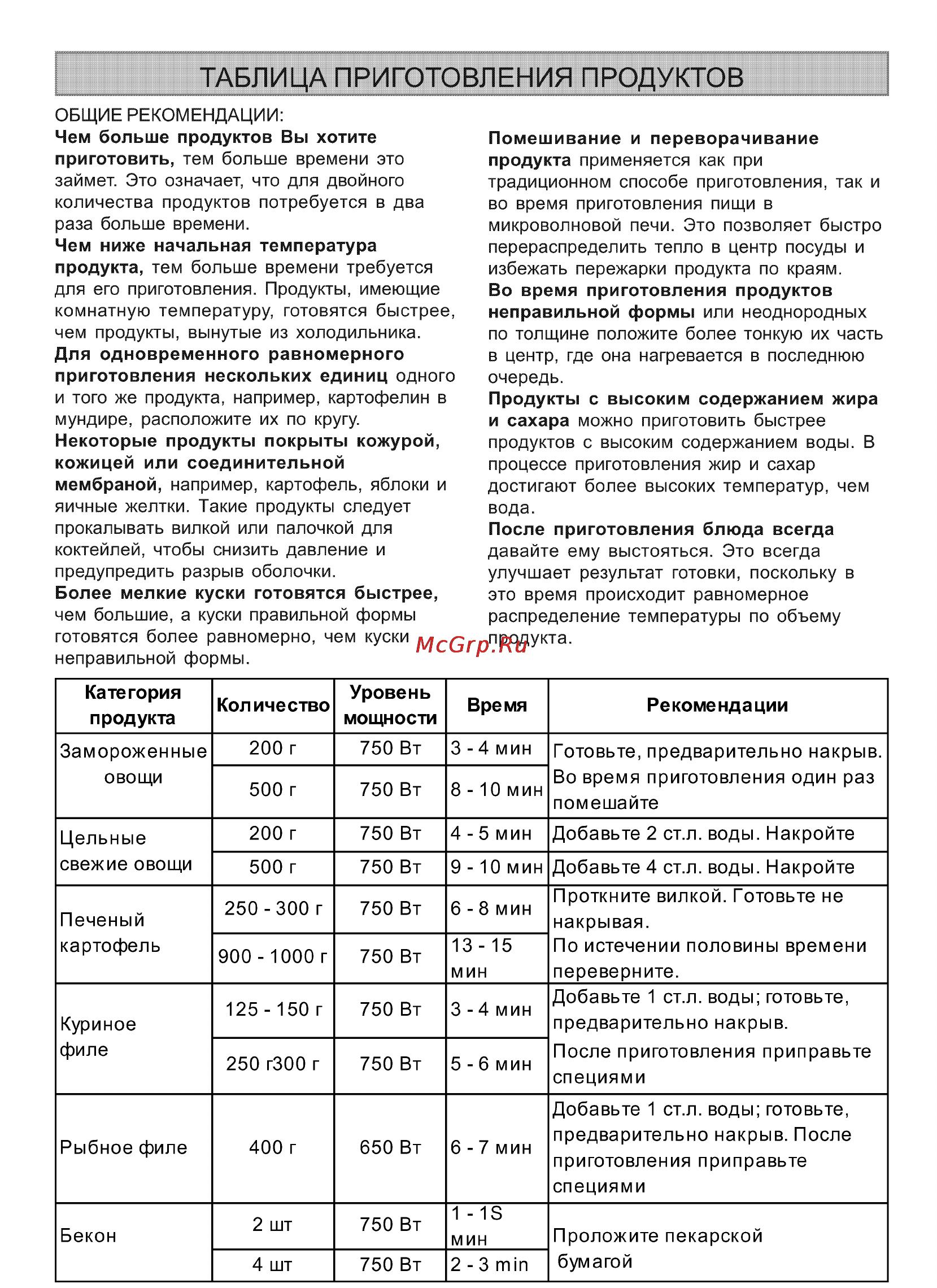 Whirlpool AT 313 Инструкция по эксплуатации онлайн [10/17] 63428