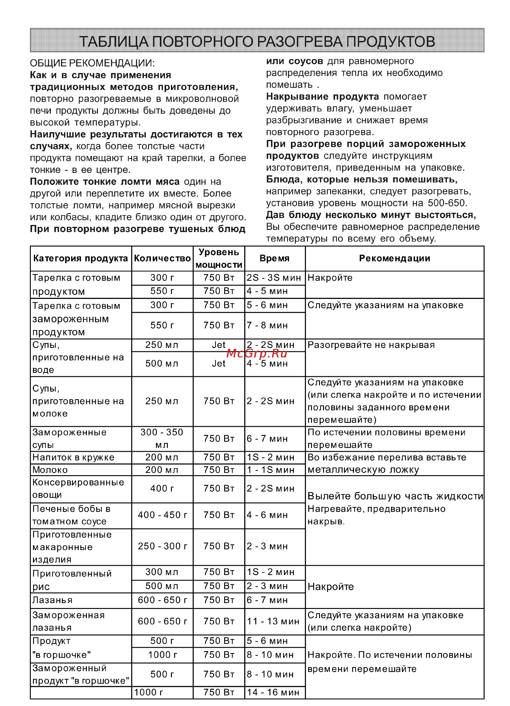 Whirlpool AT 313 Инструкция по эксплуатации онлайн [11/17] 63428