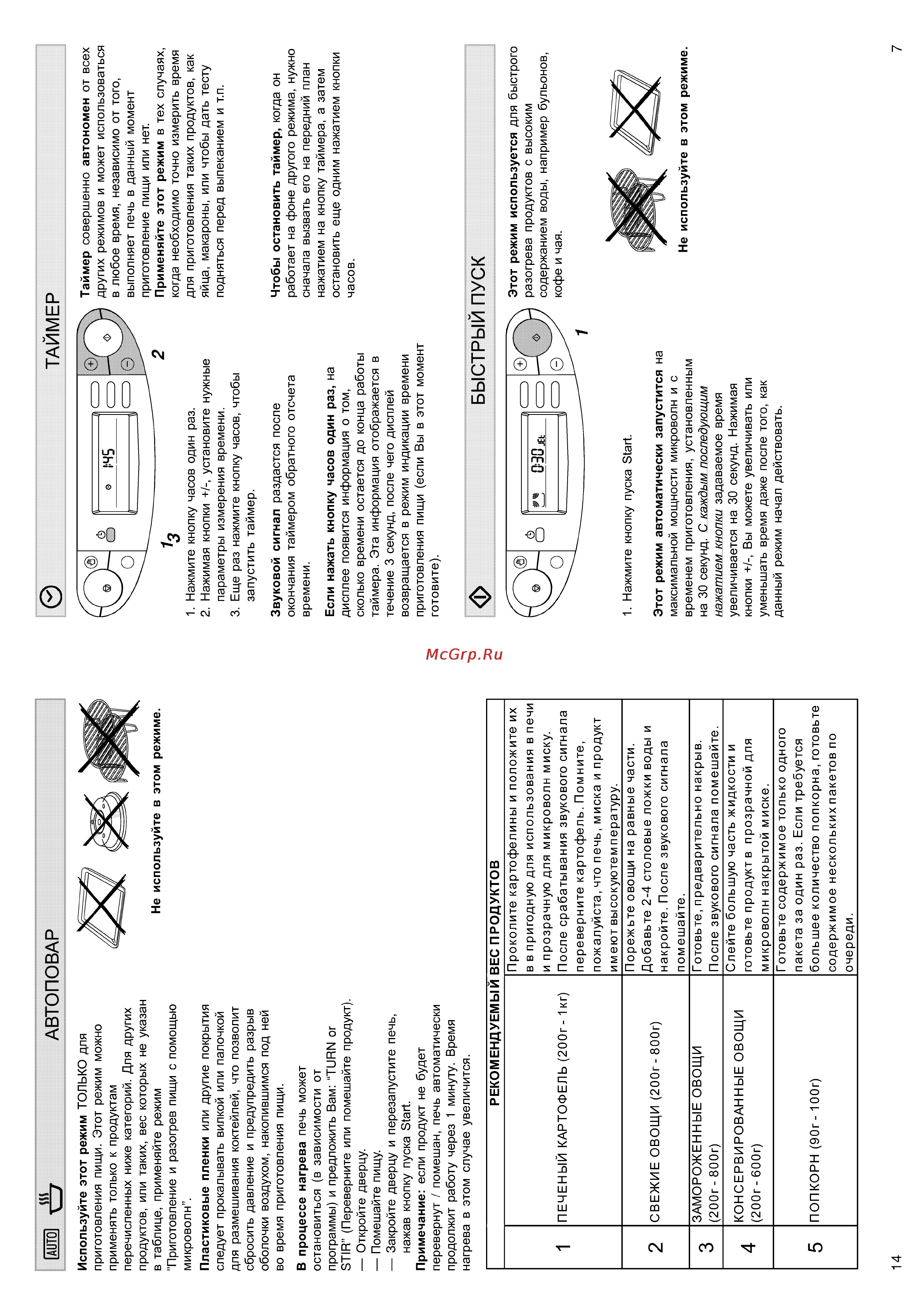 Whirlpool JT 357 [7/10] Быстрый пуск