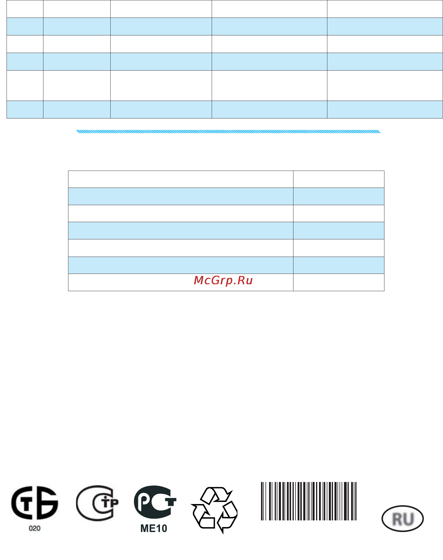 Whirlpool MWD 302 [16/16] Технические характеристики