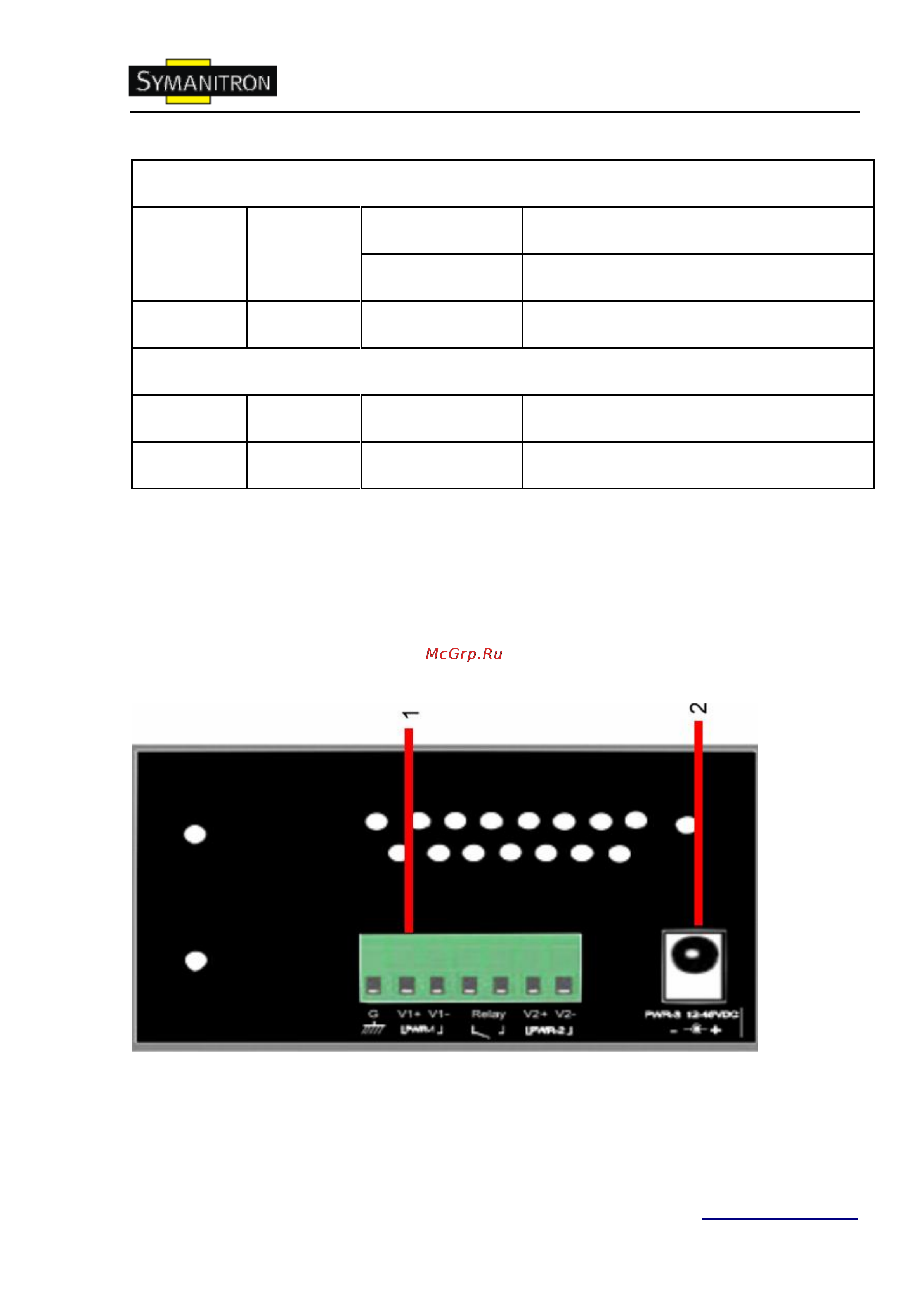 Symanitron SWS-42F [11/46] Нижняя панель