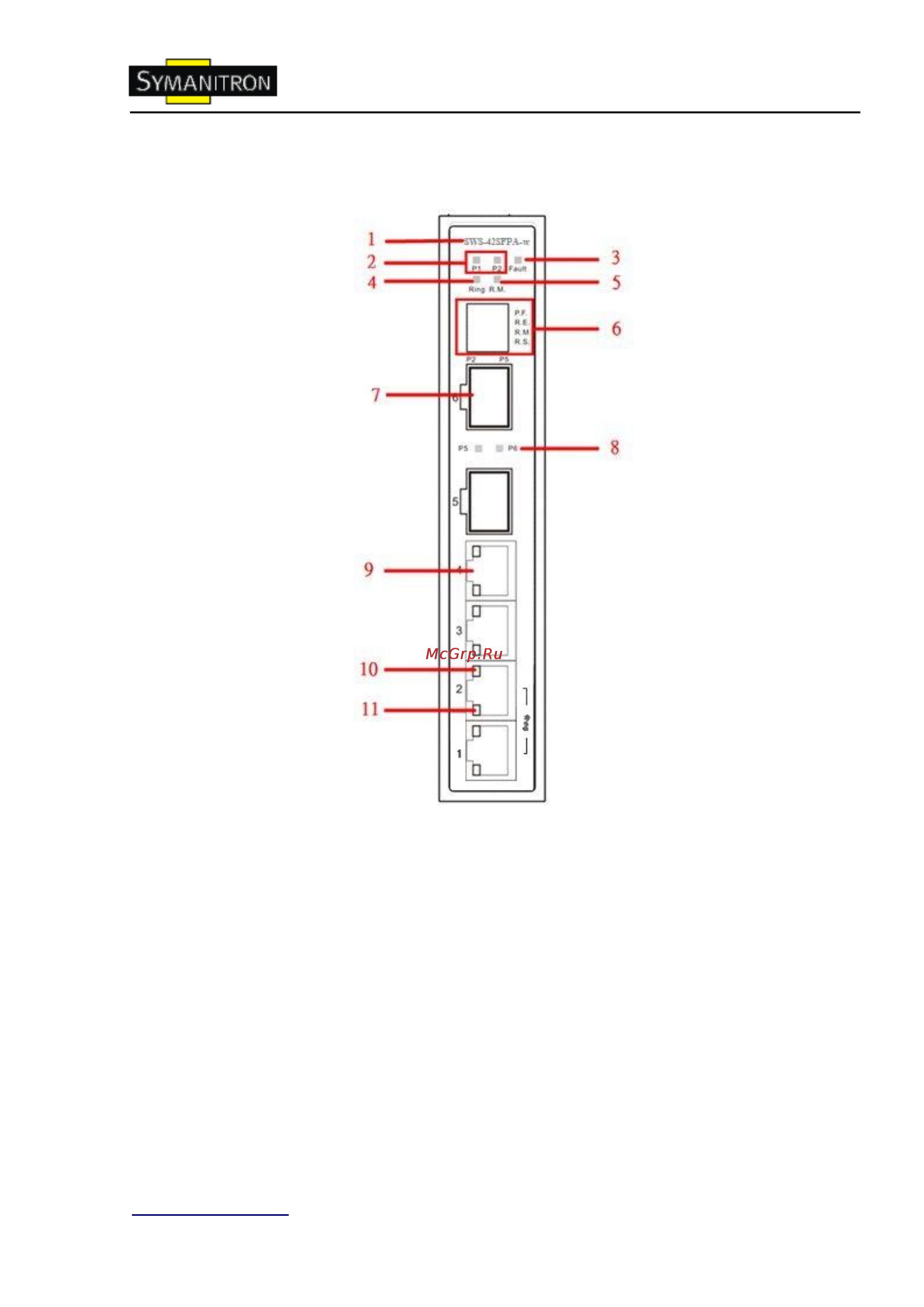 Symanitron SWS-42SFPA [8/45] Sws 42sfpa w