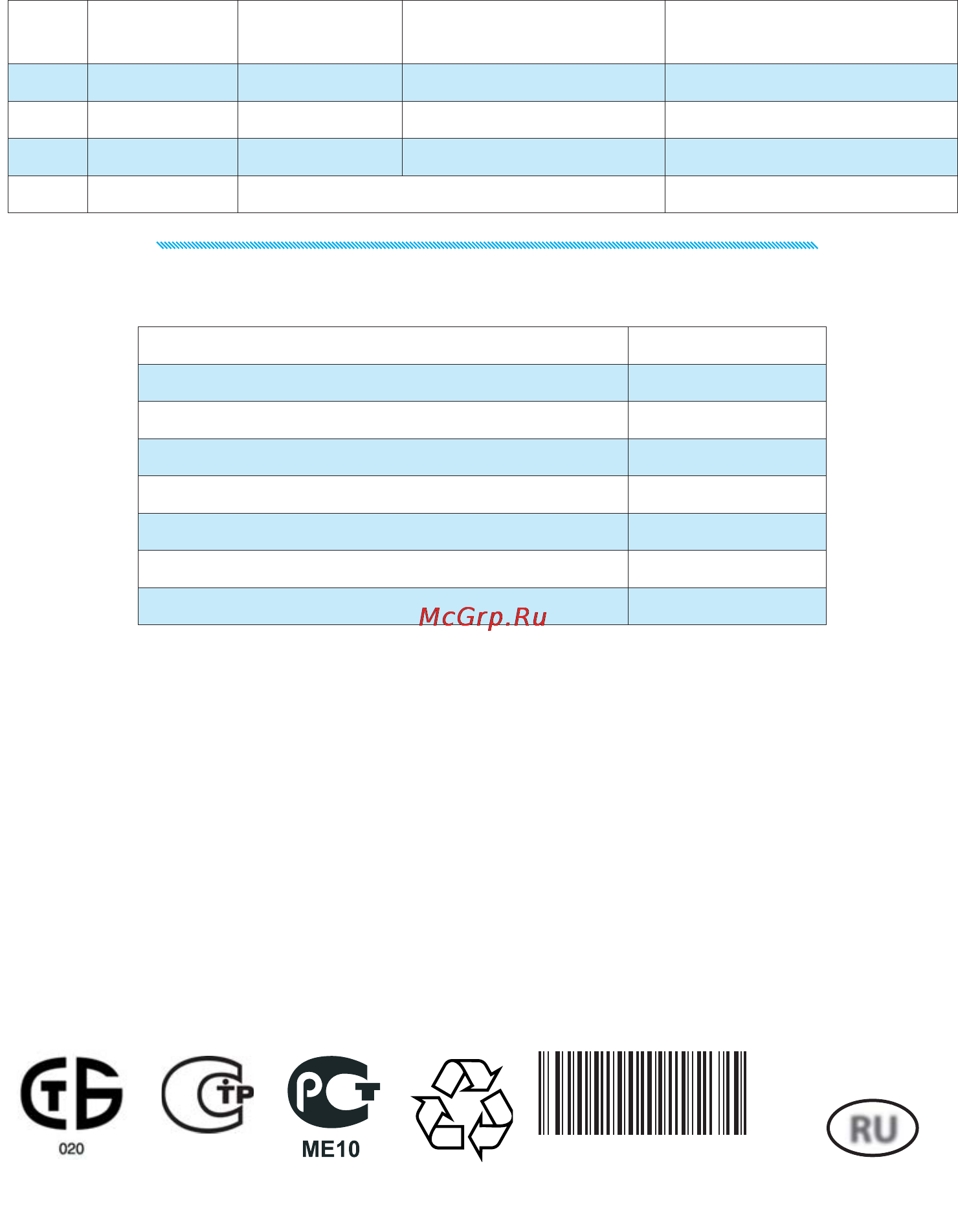 Whirlpool MWD 308 [20/20] Технические характеристики