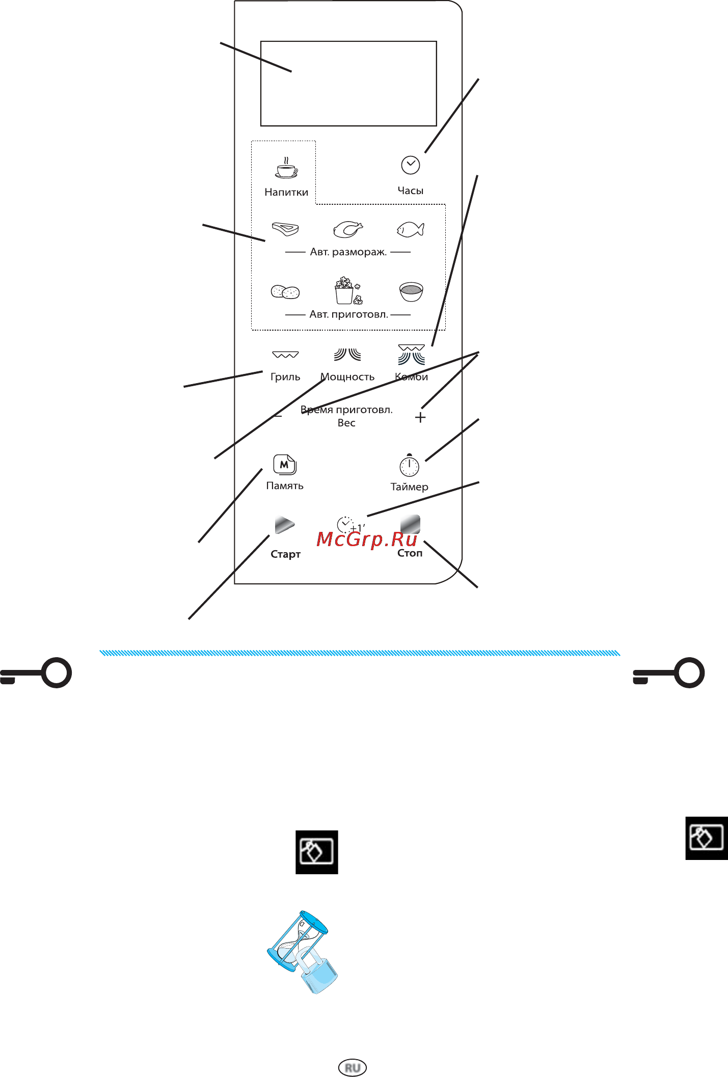 Whirlpool MWD 308 [6/20] Панель управления