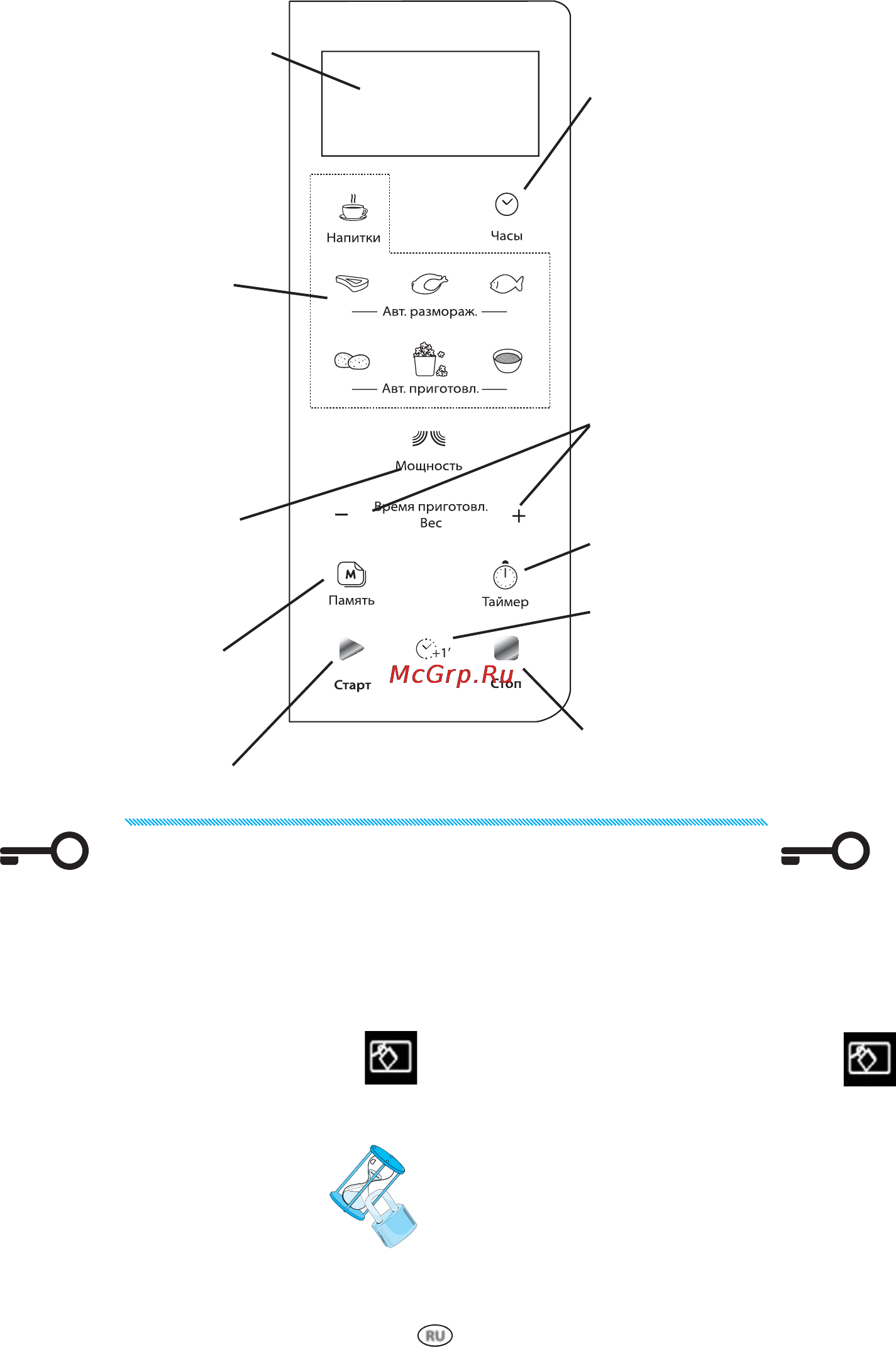 Whirlpool MWD 207 [6/20] Блокировка включения замок от детей