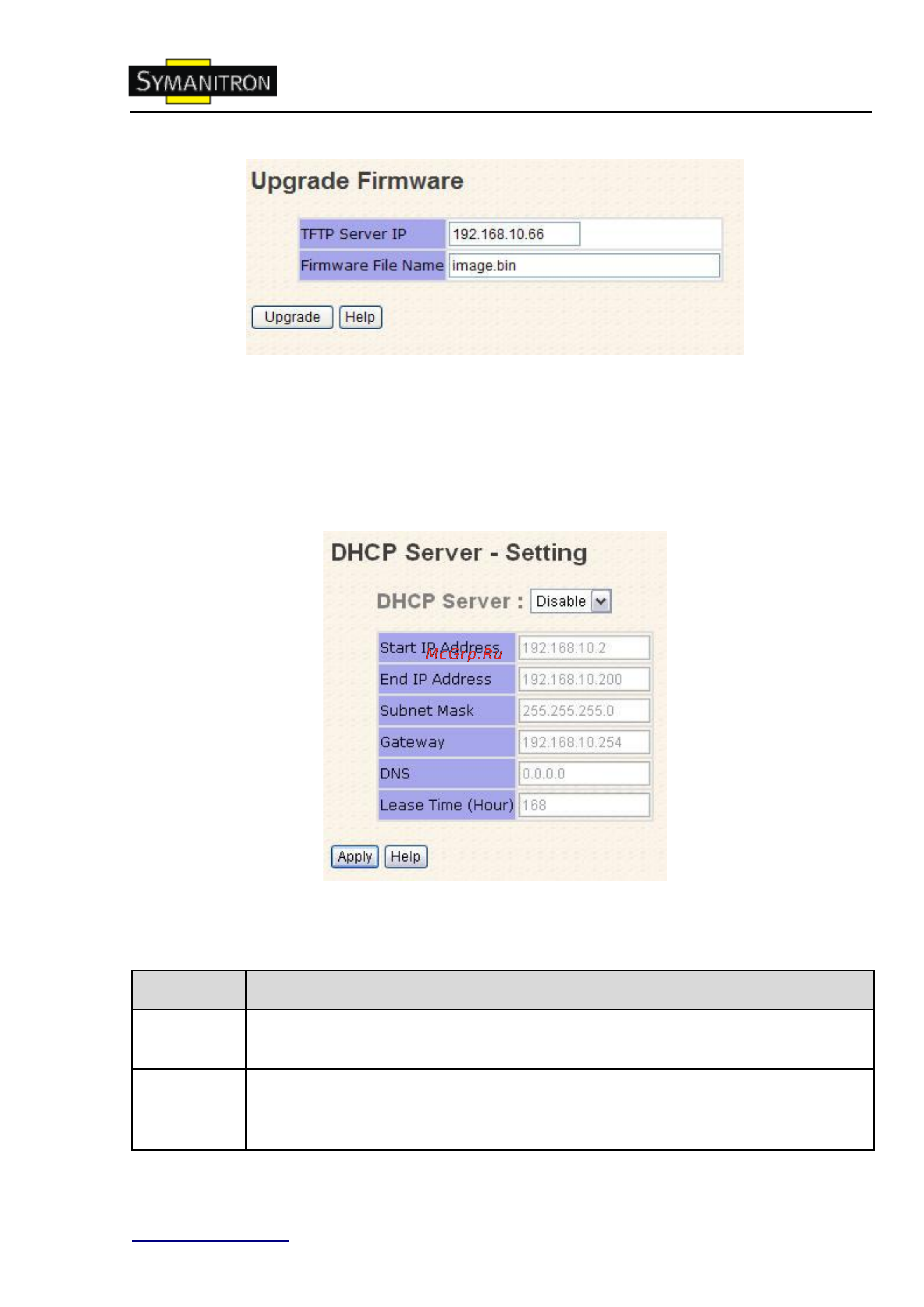 Symanitron SWMT-80-M12-BP2 [24/100] Dhcp сервер