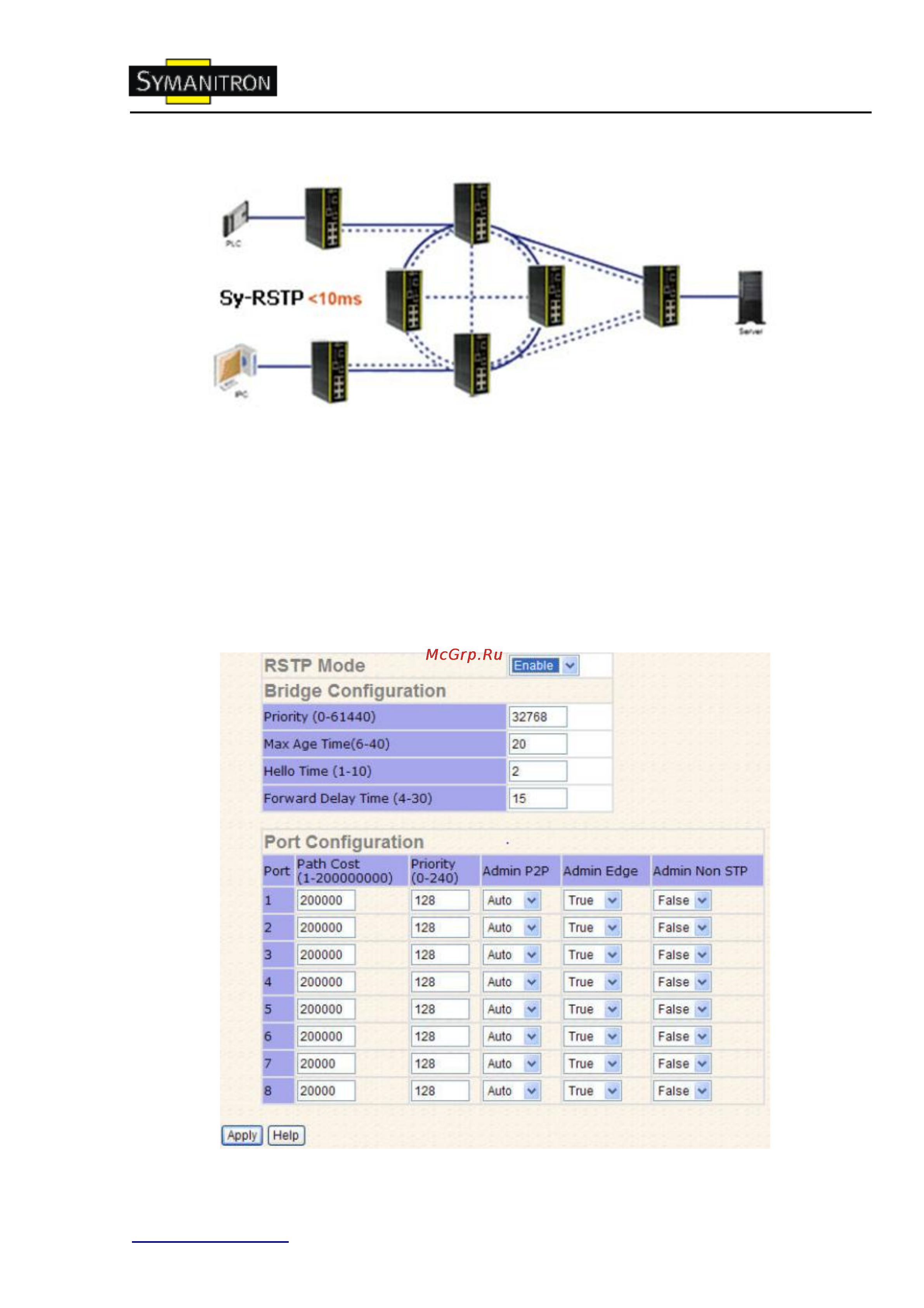 Symanitron SWMT-80-M12-BP2 [34/100] Настройка rstp