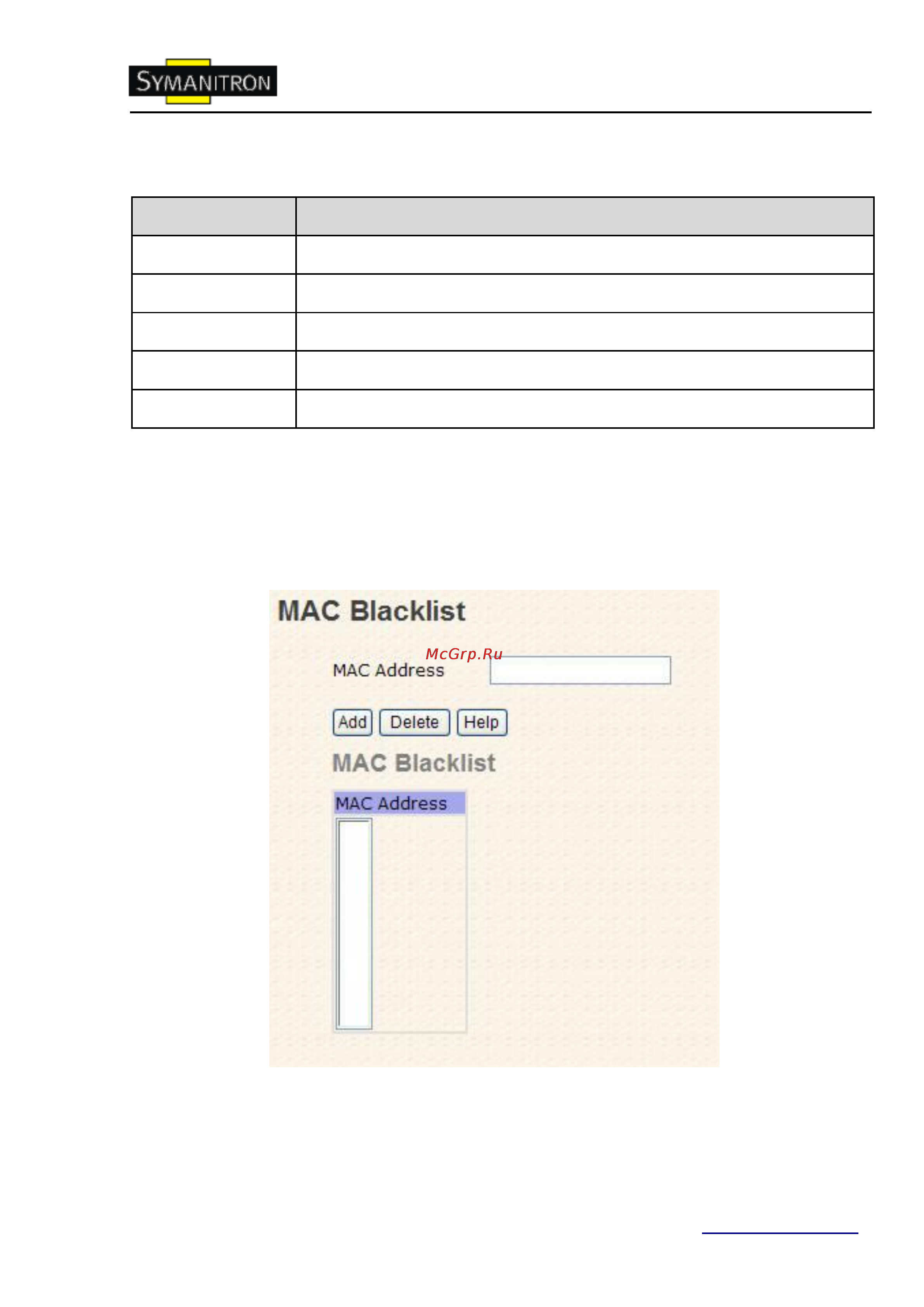 Symanitron SWMT-80-M12-BP2 [55/100] Черный список mac адресов