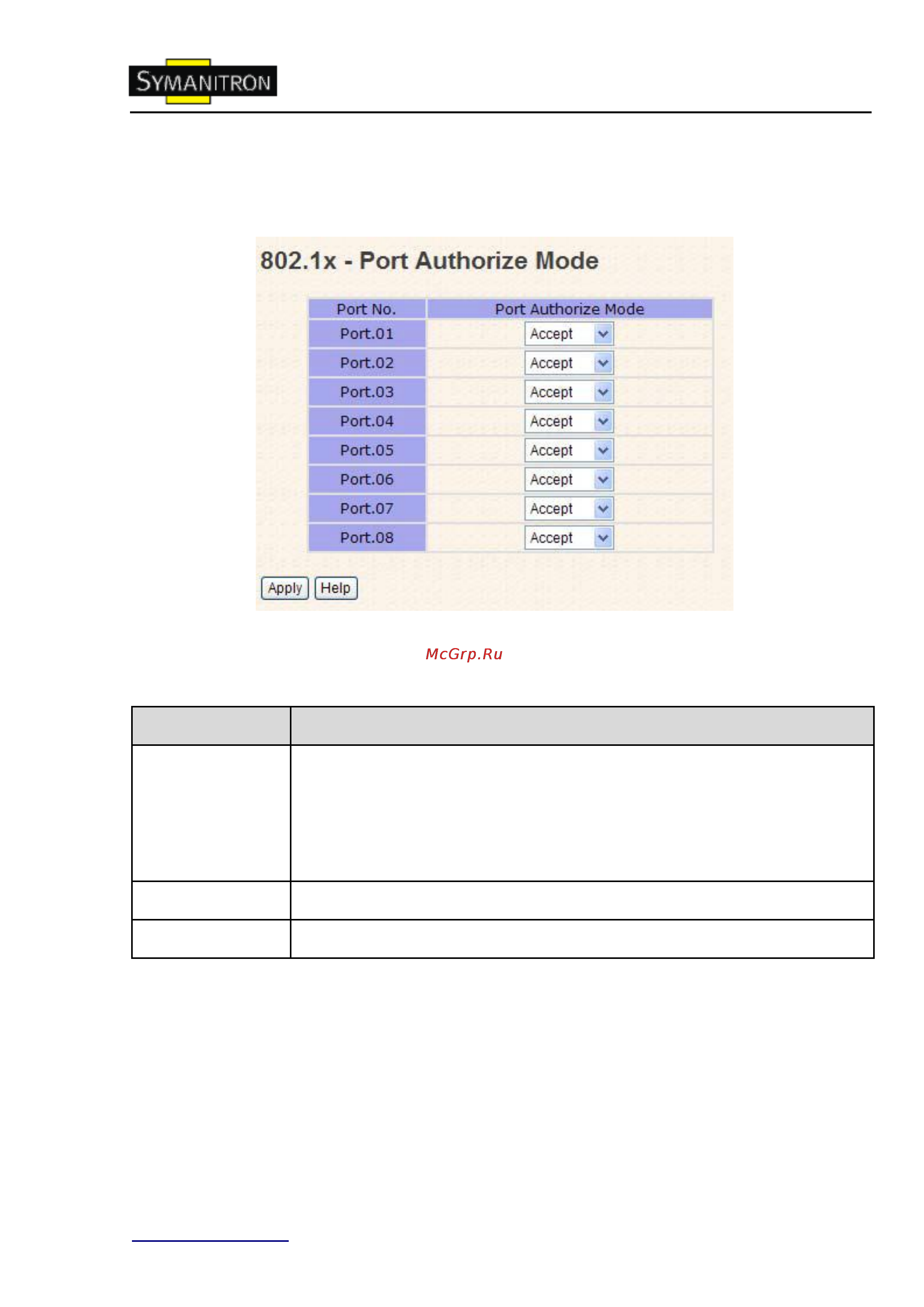 Symanitron SWMT-80-M12-BP2 [58/100] Режим авторизованного порта 802 x