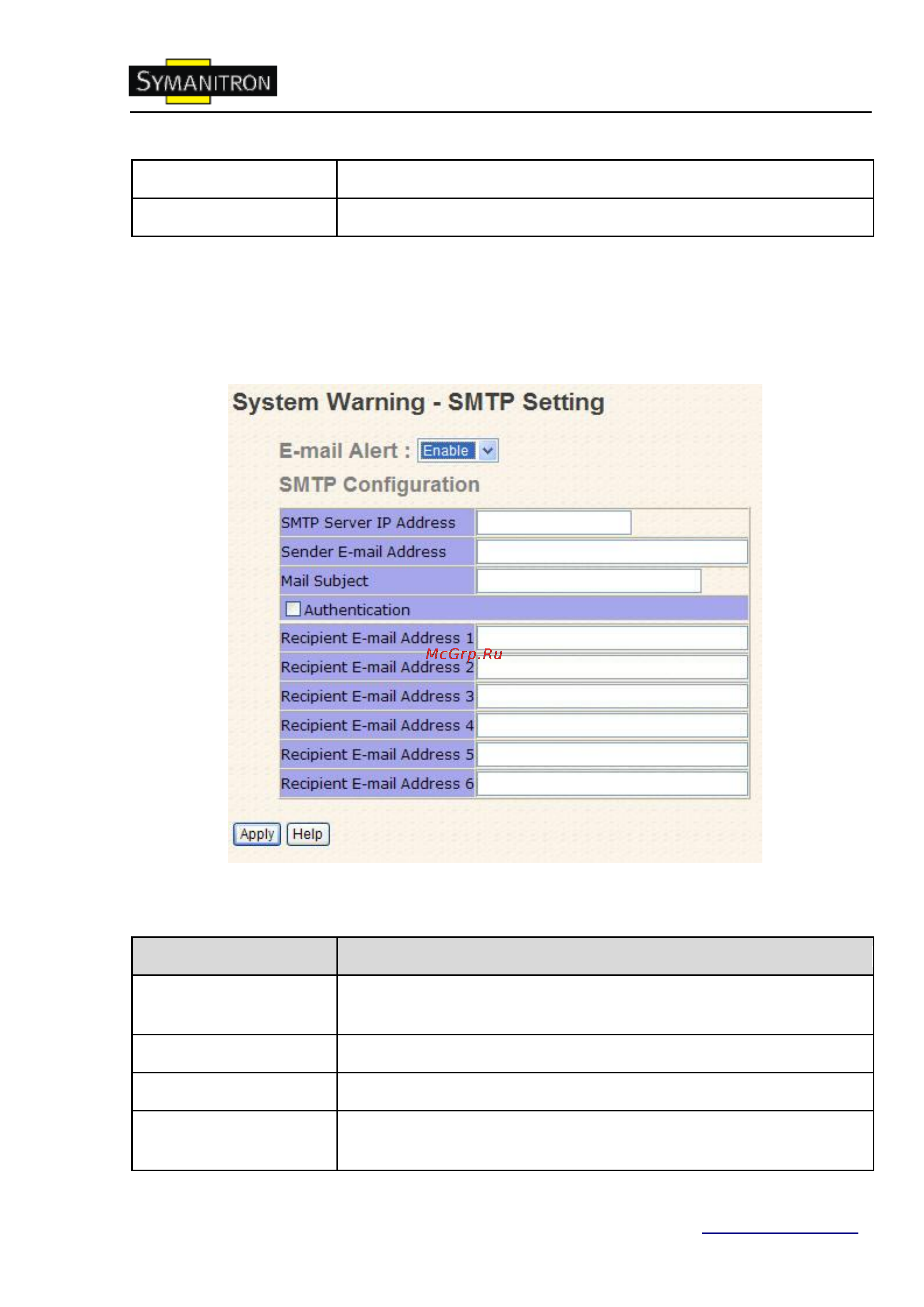Symanitron SWMT-80-M12 [61/100] Установка smtp